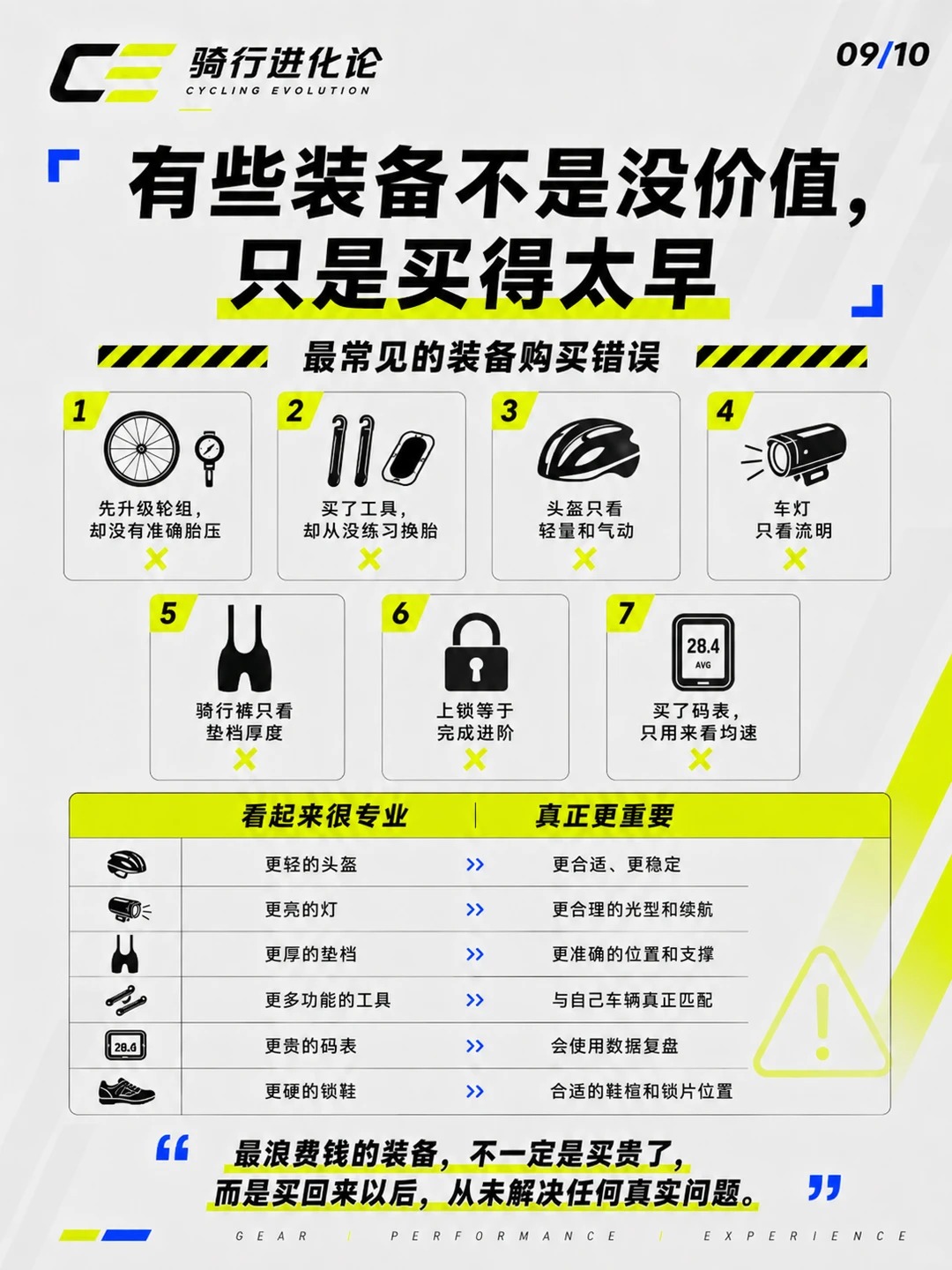 爱上骑行，真正影响骑行体验的10件装备 · 图片 9