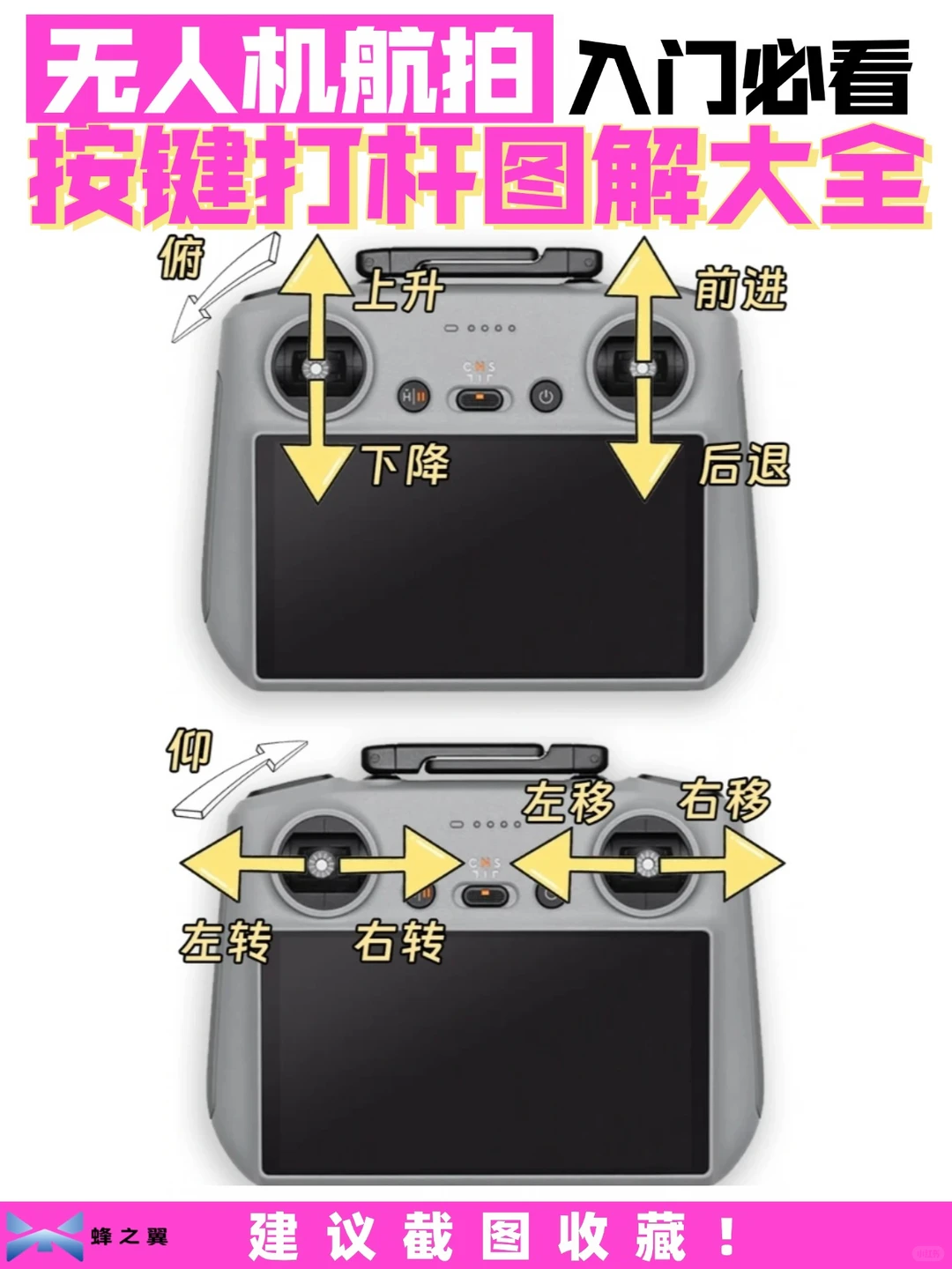 无人机新手篇 |✈️无人机遥控打杆教学大全 · 图片 4