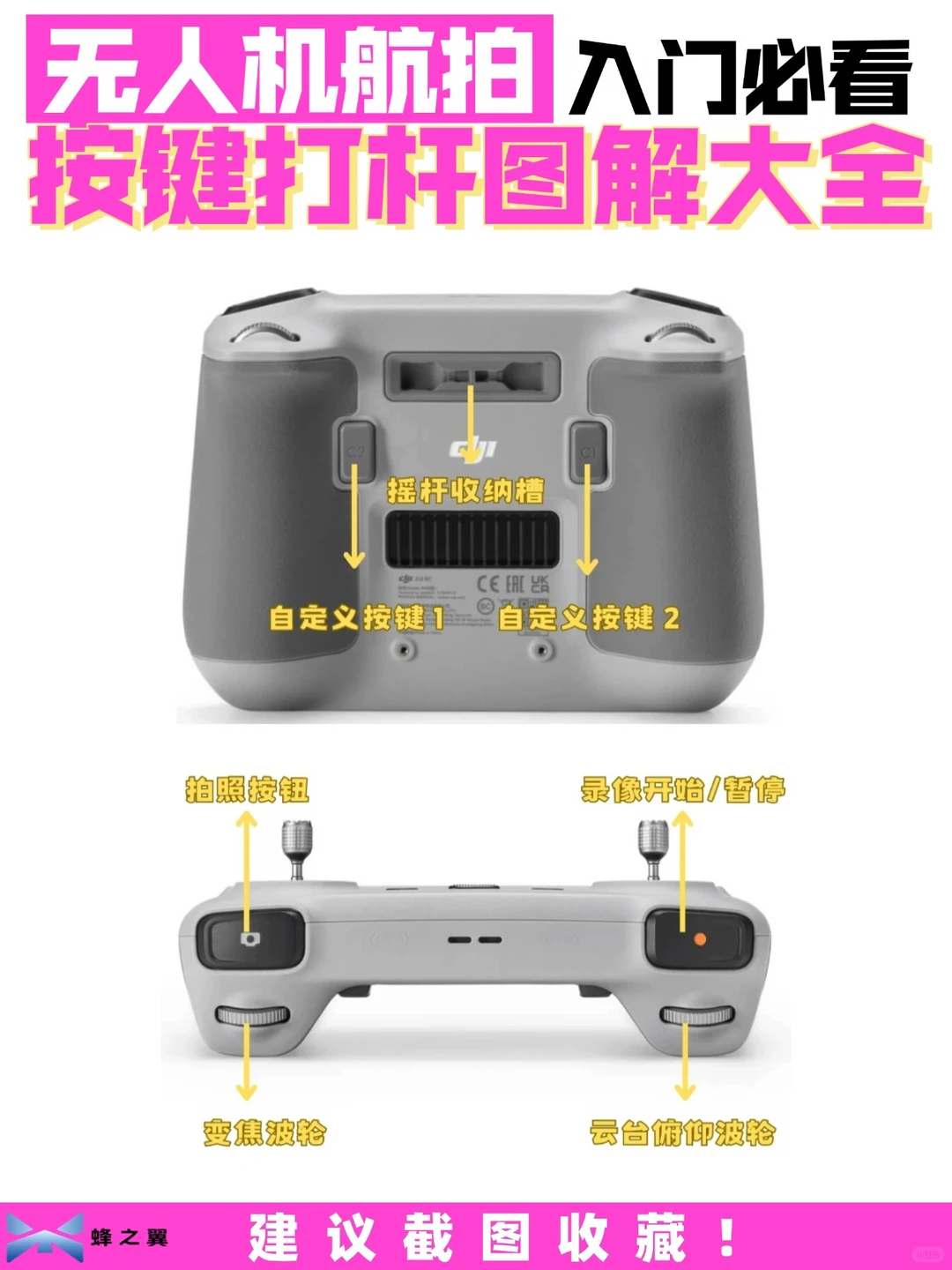 无人机新手篇 |✈️无人机遥控打杆教学大全 · 图片 3