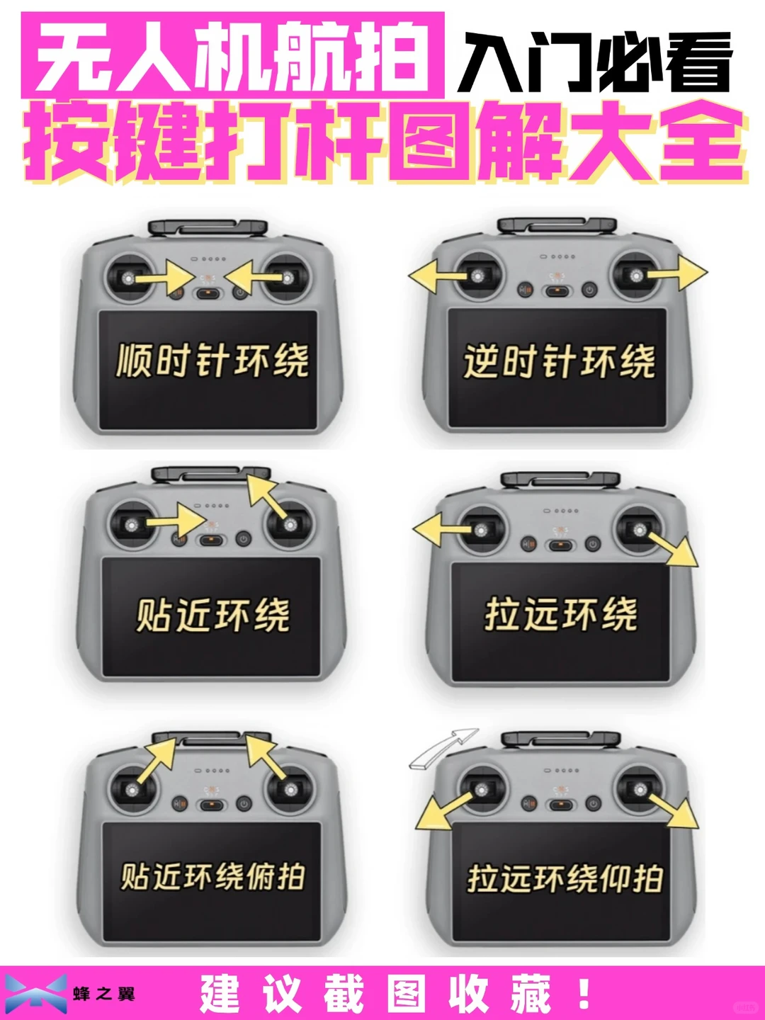 无人机新手篇 |✈️无人机遥控打杆教学大全 · 图片 5