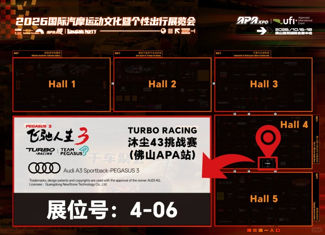 RC玩家集合！TURBO RACING佛山开赛啦 · 图片 6