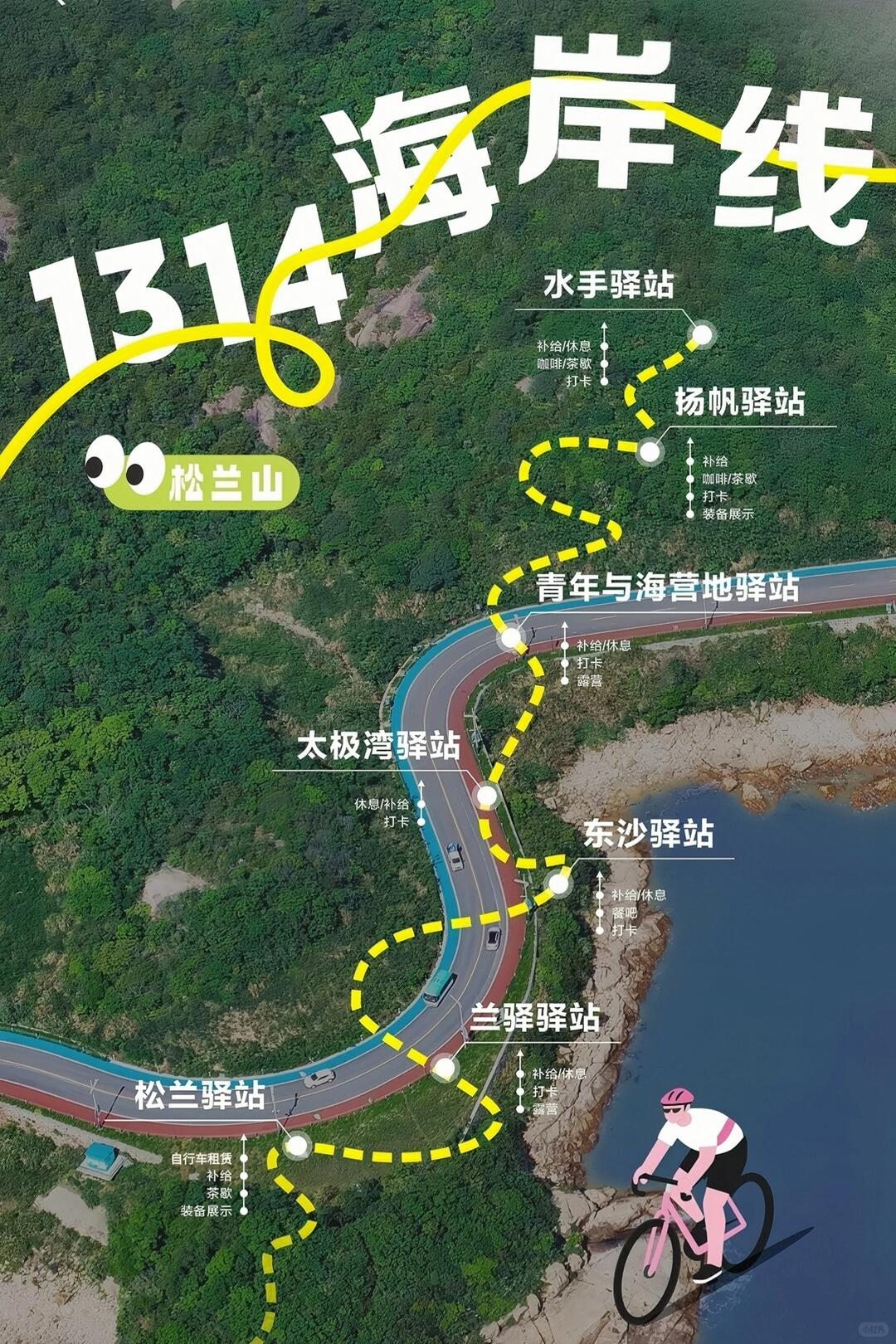 宁波12号线跨海骑行｜松兰山一日游攻略 · 图片 2