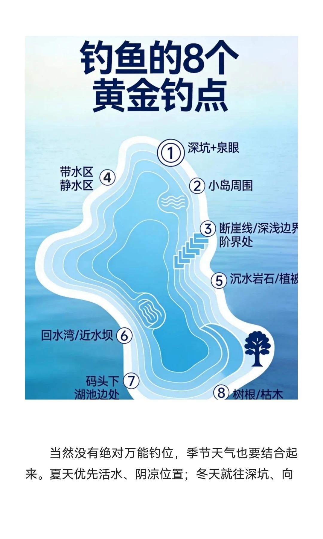 野钓选位有技巧！8大黄金钓点一定要记牢！ · 图片 5