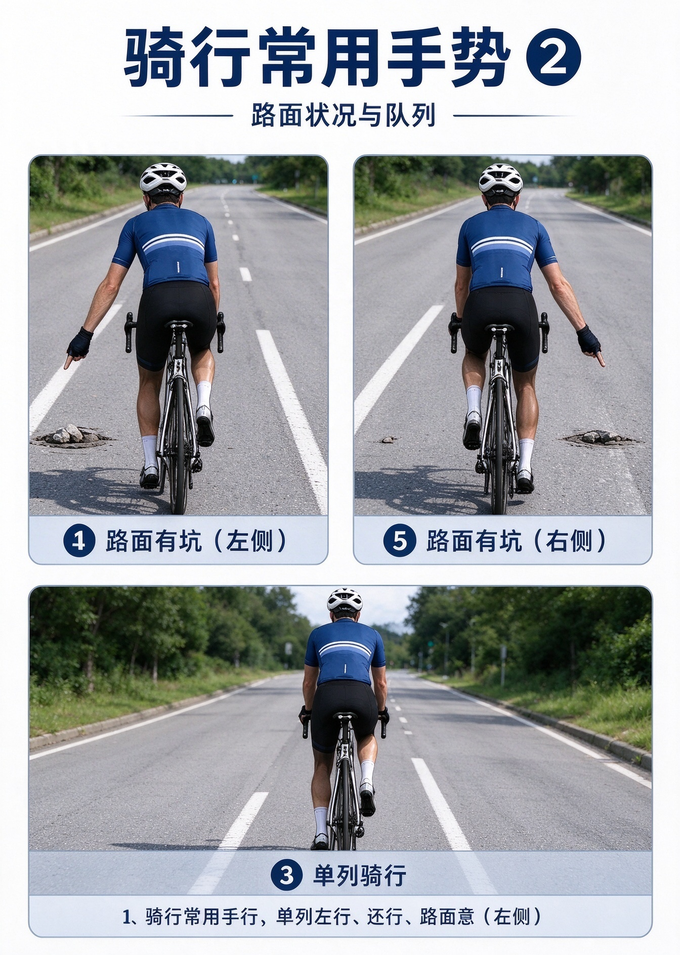 骑行 9 个通用手势｜组队骑游必学🚴 · 图片 2