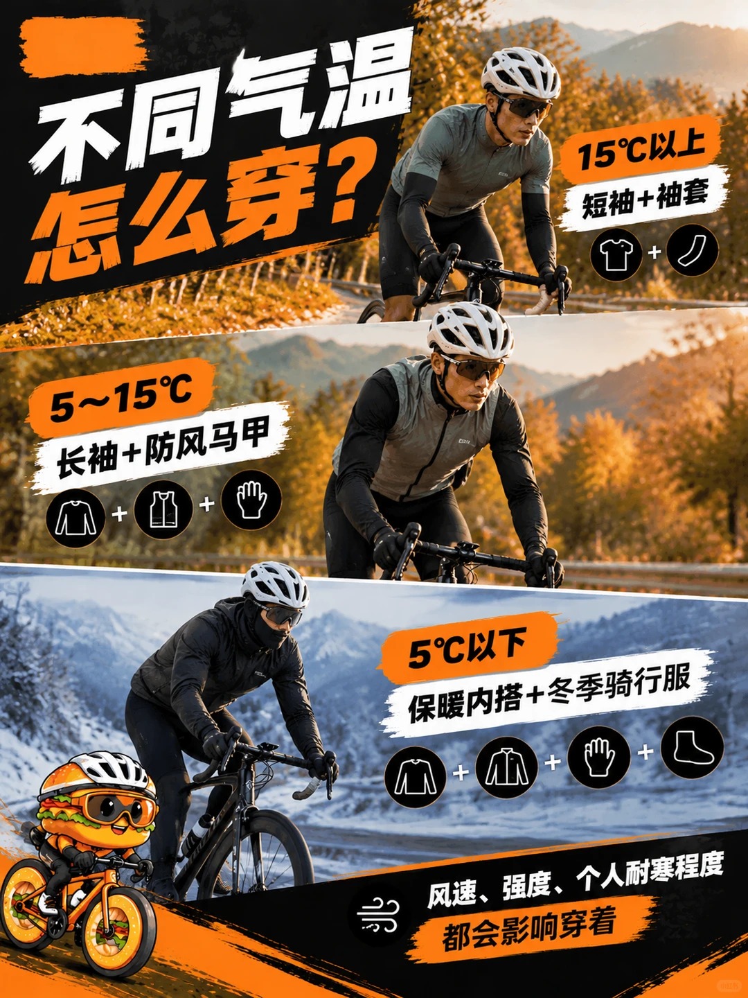秋冬骑行不挨冻！这几件装备真的很重要🔥 · 图片 3