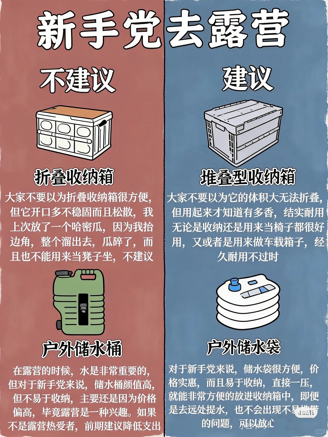 ⛺第一次露营到底该买什么？ · 图片 4