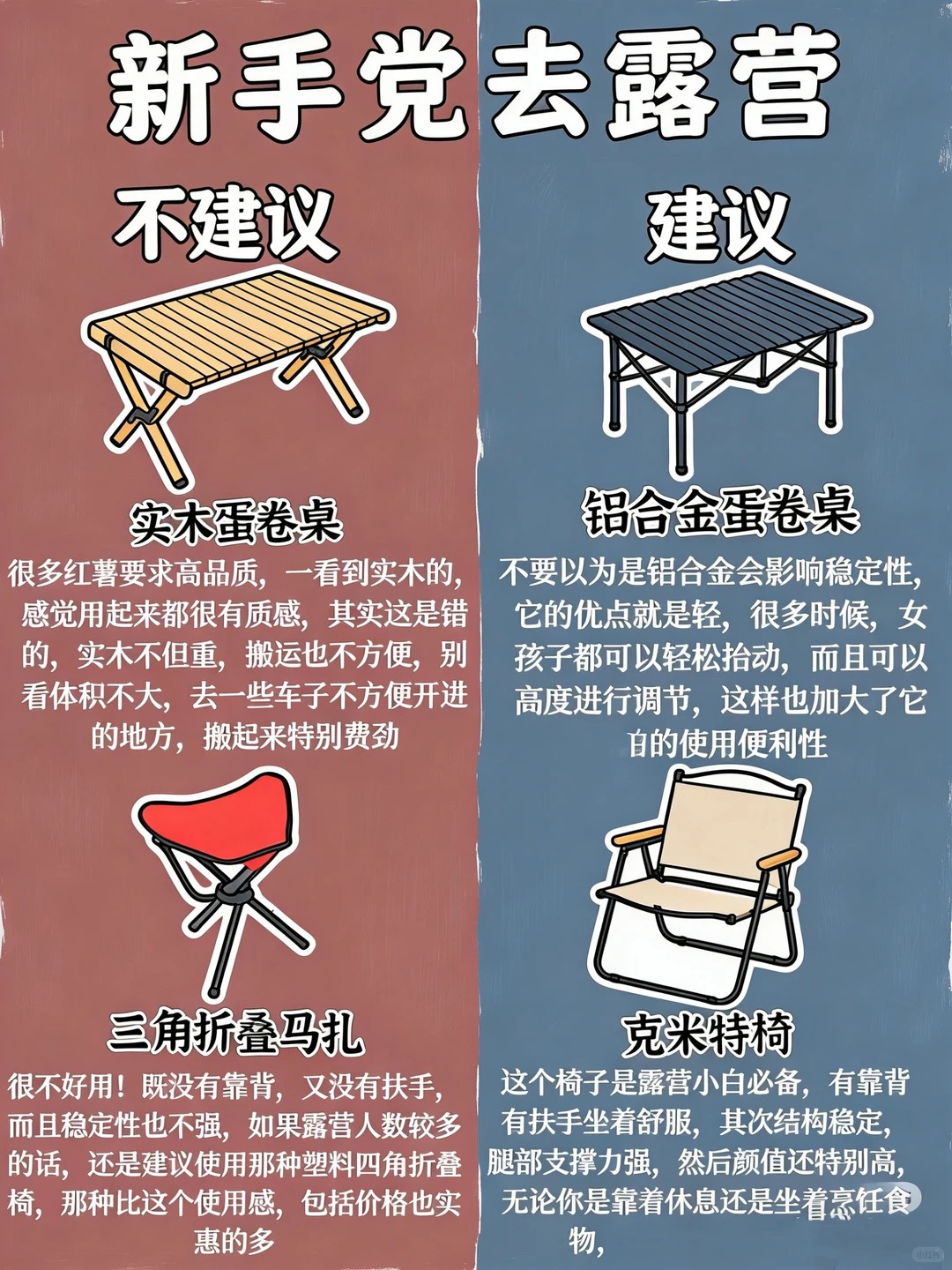 ⛺第一次露营到底该买什么？ · 图片 3