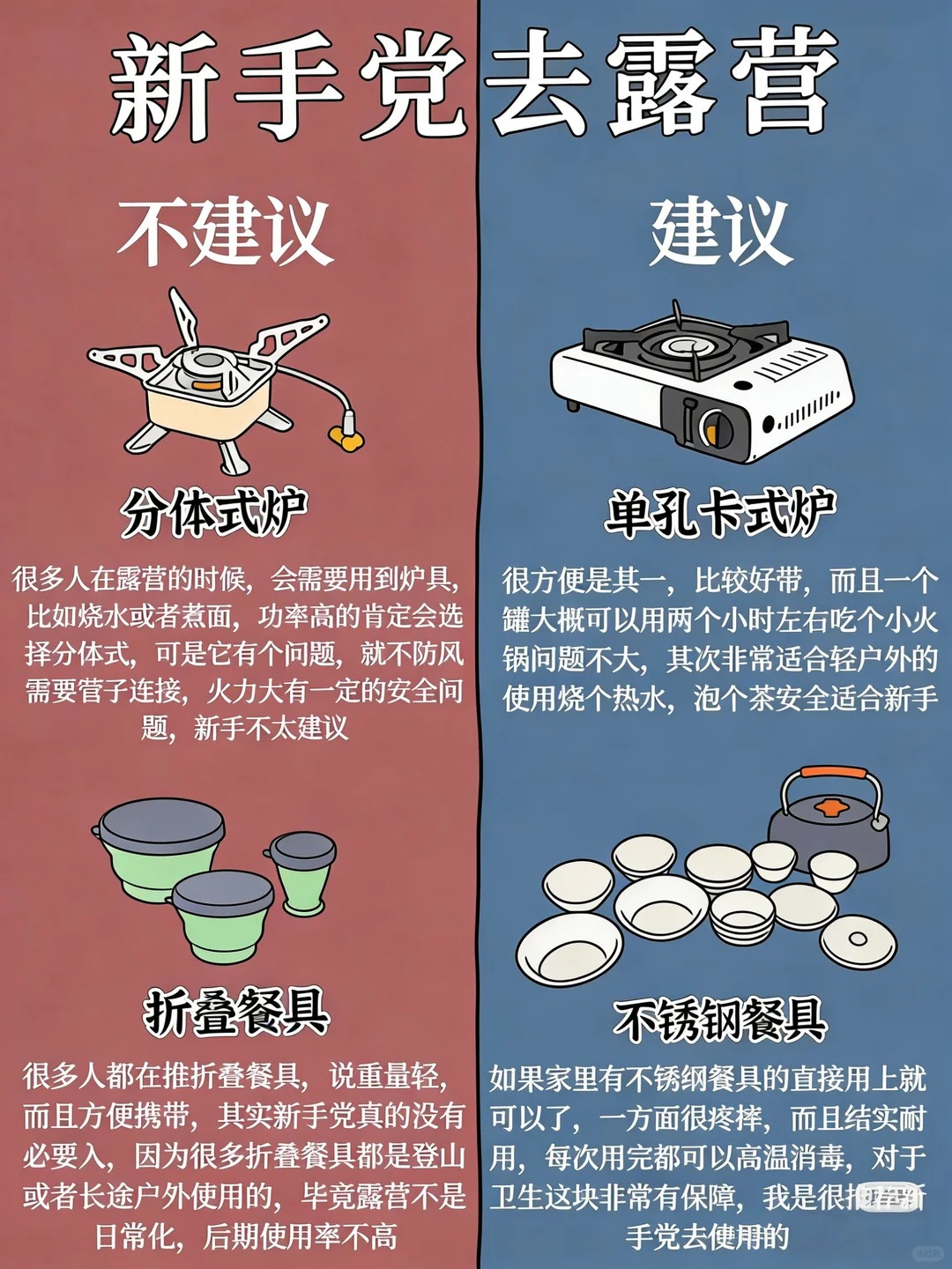 ⛺第一次露营到底该买什么？ · 图片 5