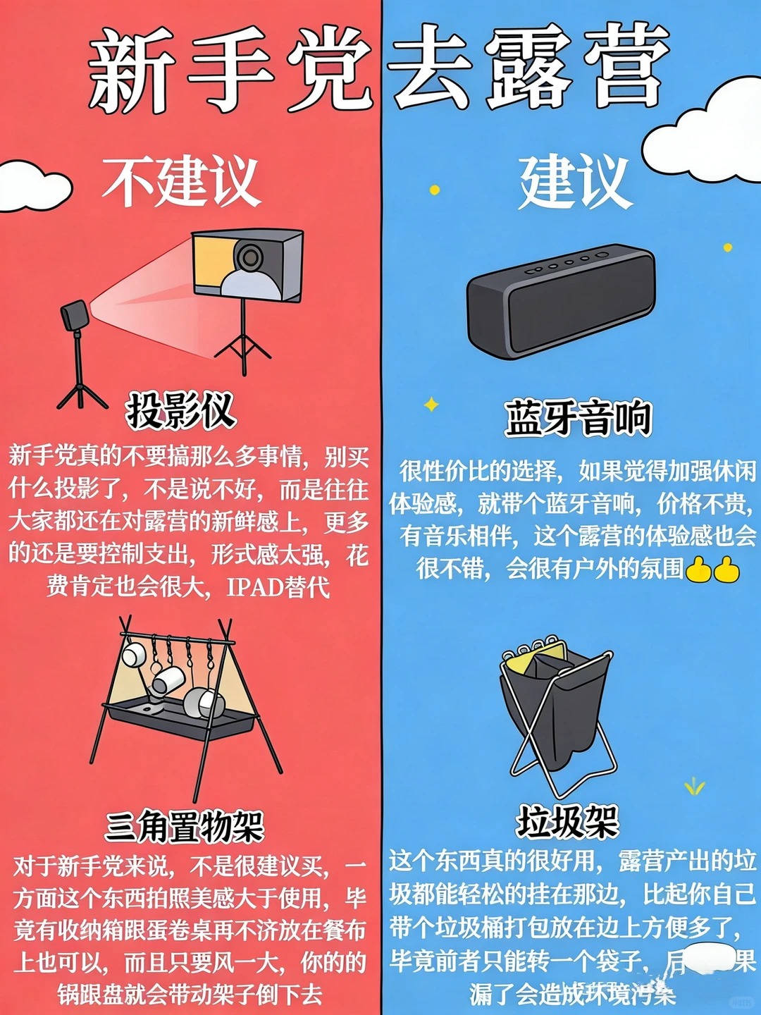 ⛺第一次露营到底该买什么？ · 图片 2