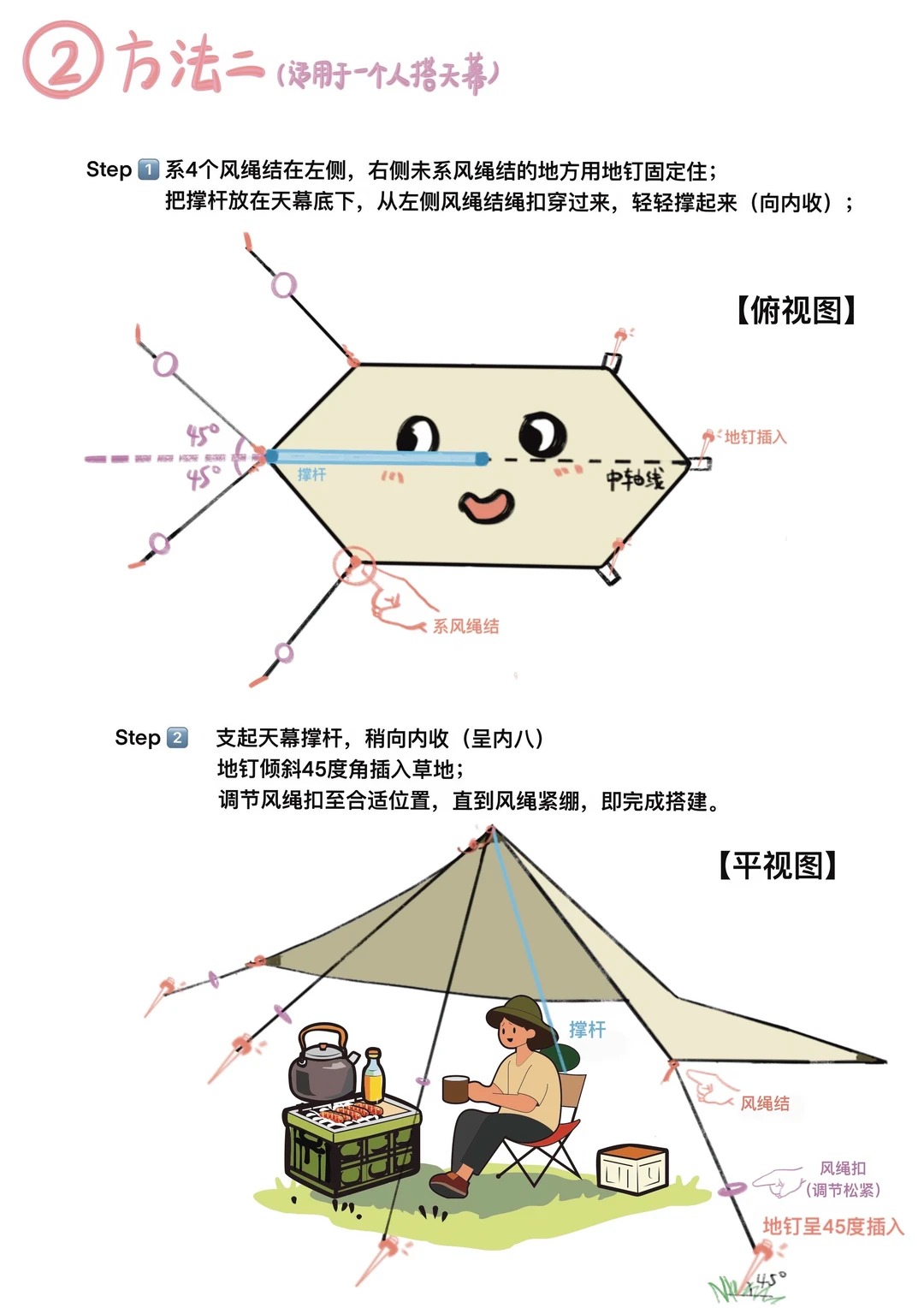 露营新手必看！2种天幕搭法，学会再也不用手忙脚乱！ · 图片 3