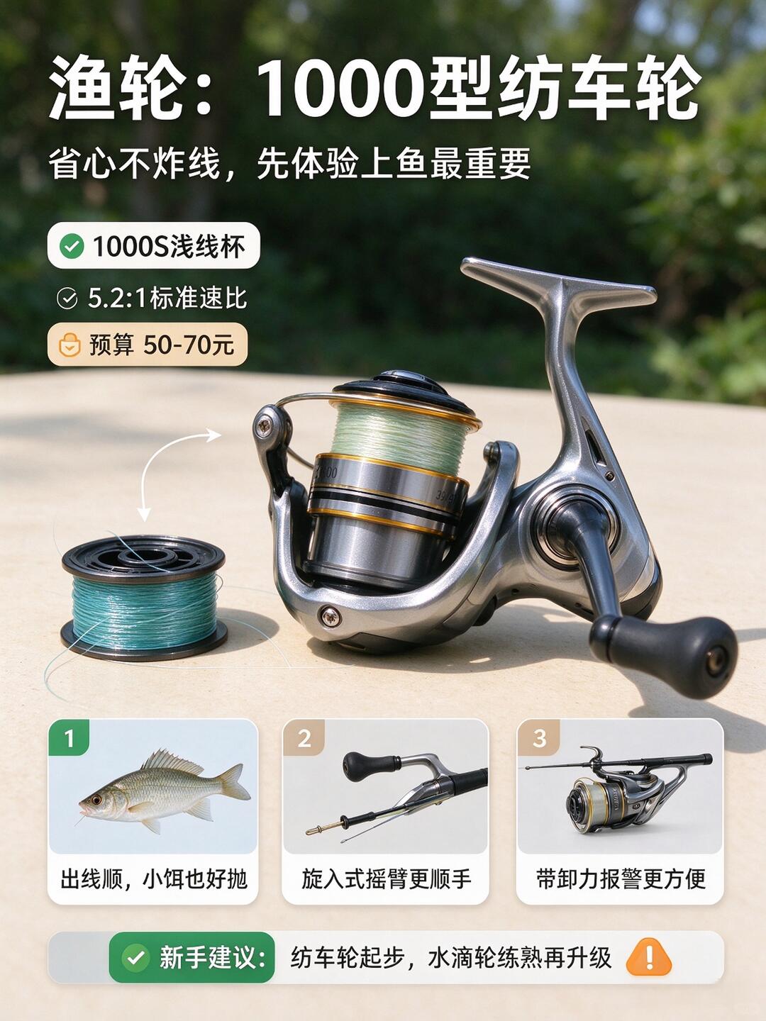 第一次玩路亚｜新手装备别乱买！200元入门方案直接抄作业 · 图片 3