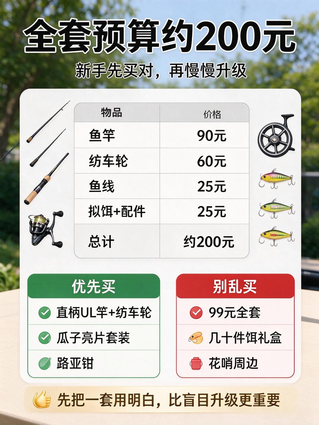 第一次玩路亚｜新手装备别乱买！200元入门方案直接抄作业 · 图片 7
