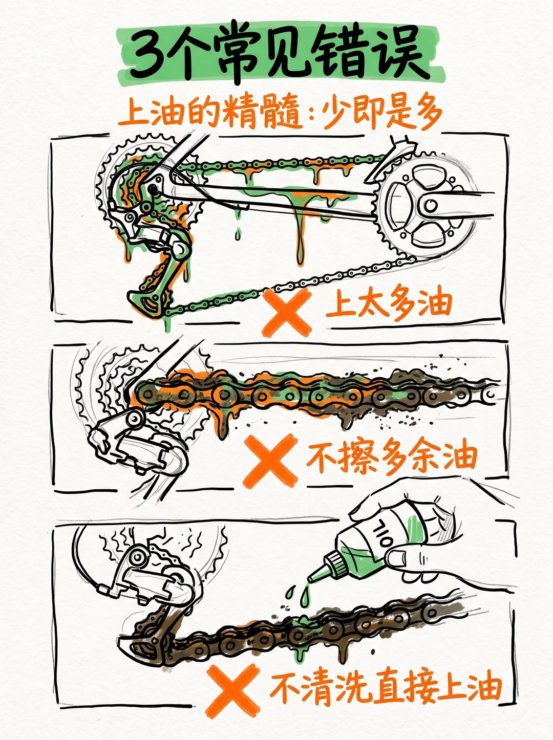 公路车链条多久上一次油？新手千万别乱来！ · 图片 6