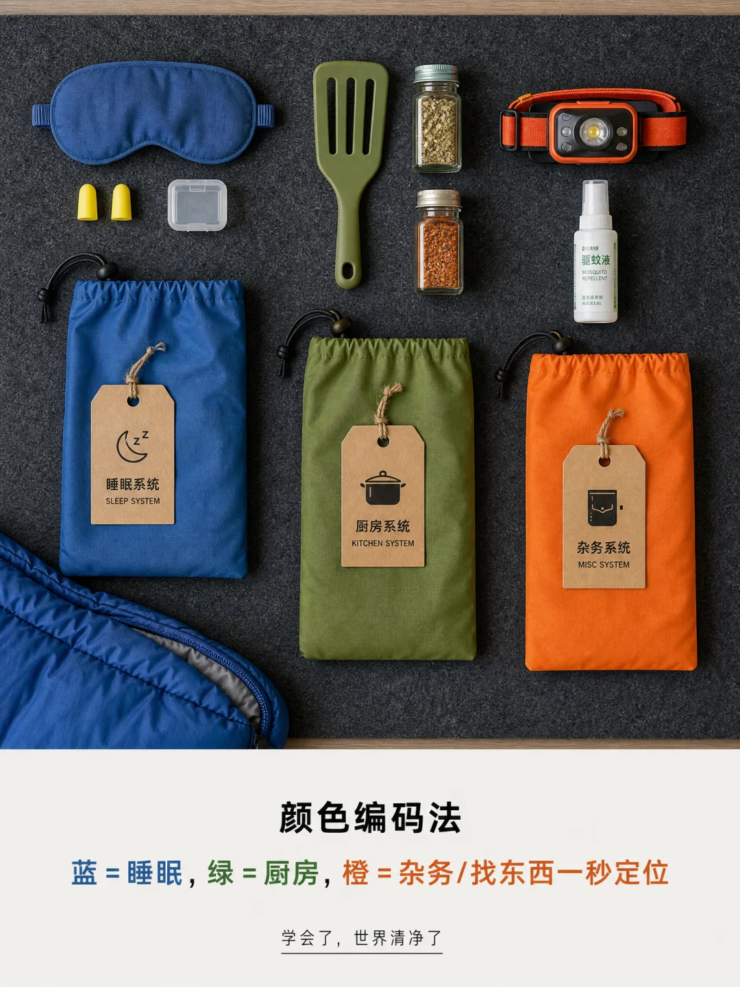 露营收纳术：一个后备箱装下整个营地 · 图片 5