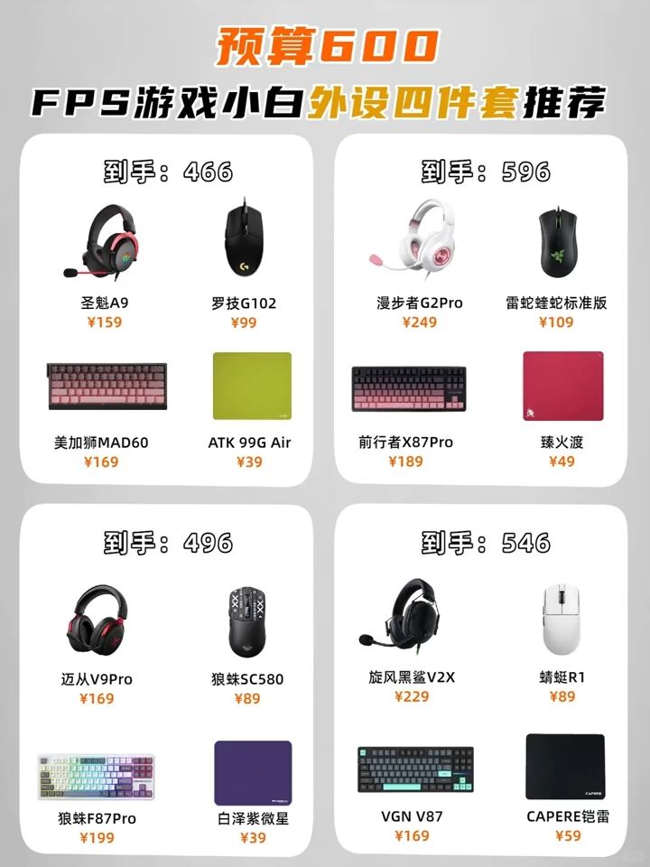 🎮 预算有限,游戏外设怎么选?这几件真香推荐🔥
