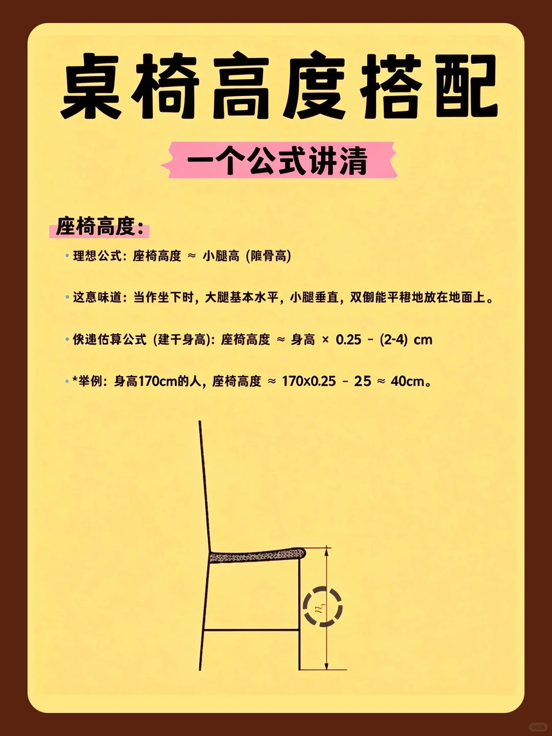 📏强烈建议收藏❗一个公式搞懂桌椅高度搭配，久坐党必看！ · 图片 2
