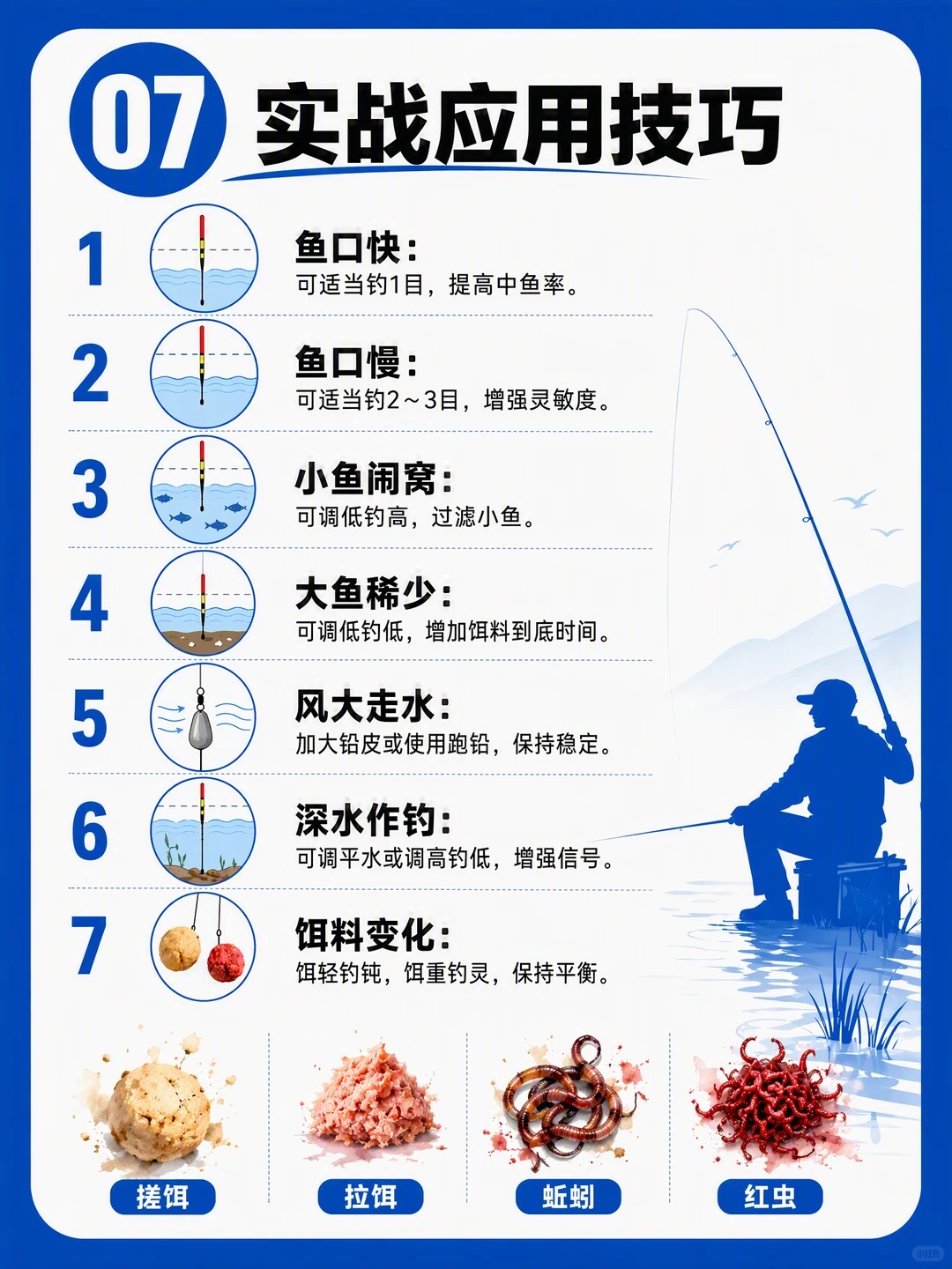 新手调漂总搞不懂？一篇教会你“调四钓二”🔥 · 图片 7