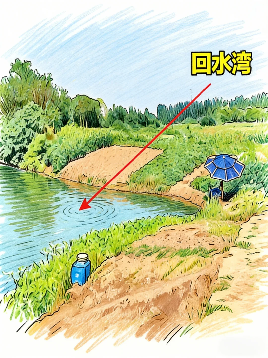 野钓选位技巧｜这5个“鱼窝”找到就爆护 · 图片 6