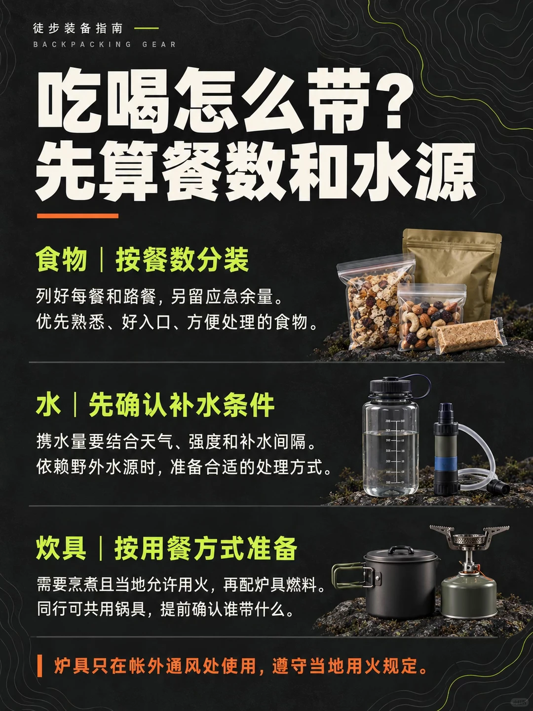 重装徒步装备怎么带？这份清单先收好 · 图片 5