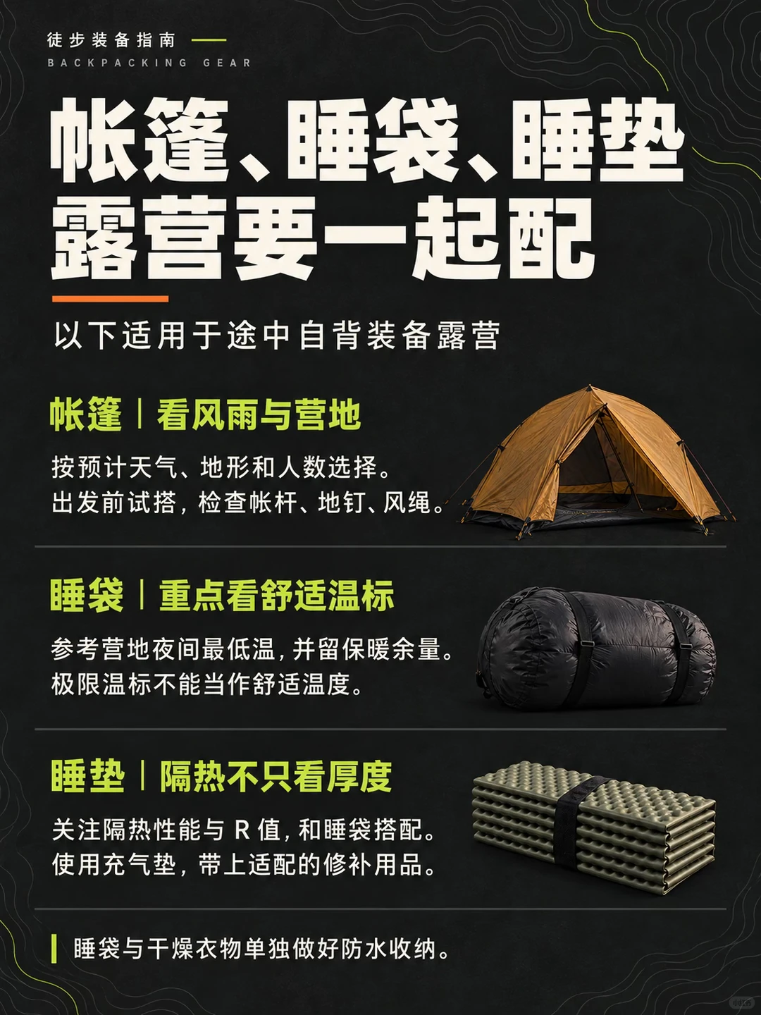重装徒步装备怎么带？这份清单先收好 · 图片 3
