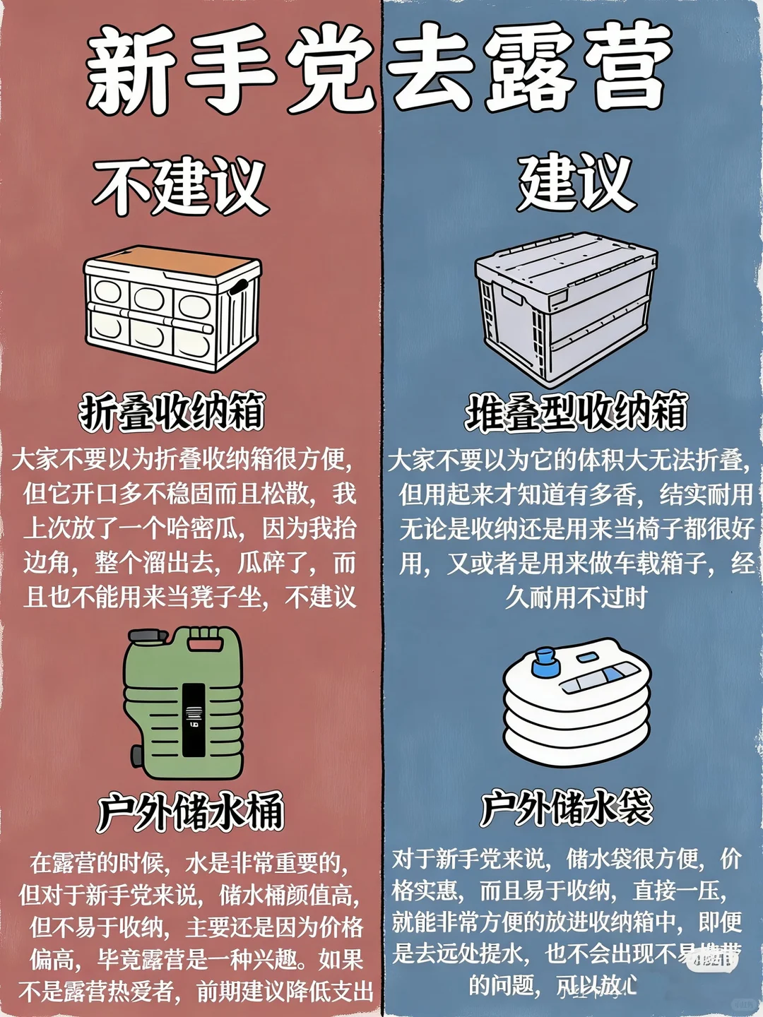 新手露营👏有哪些好用建议？ · 图片 4