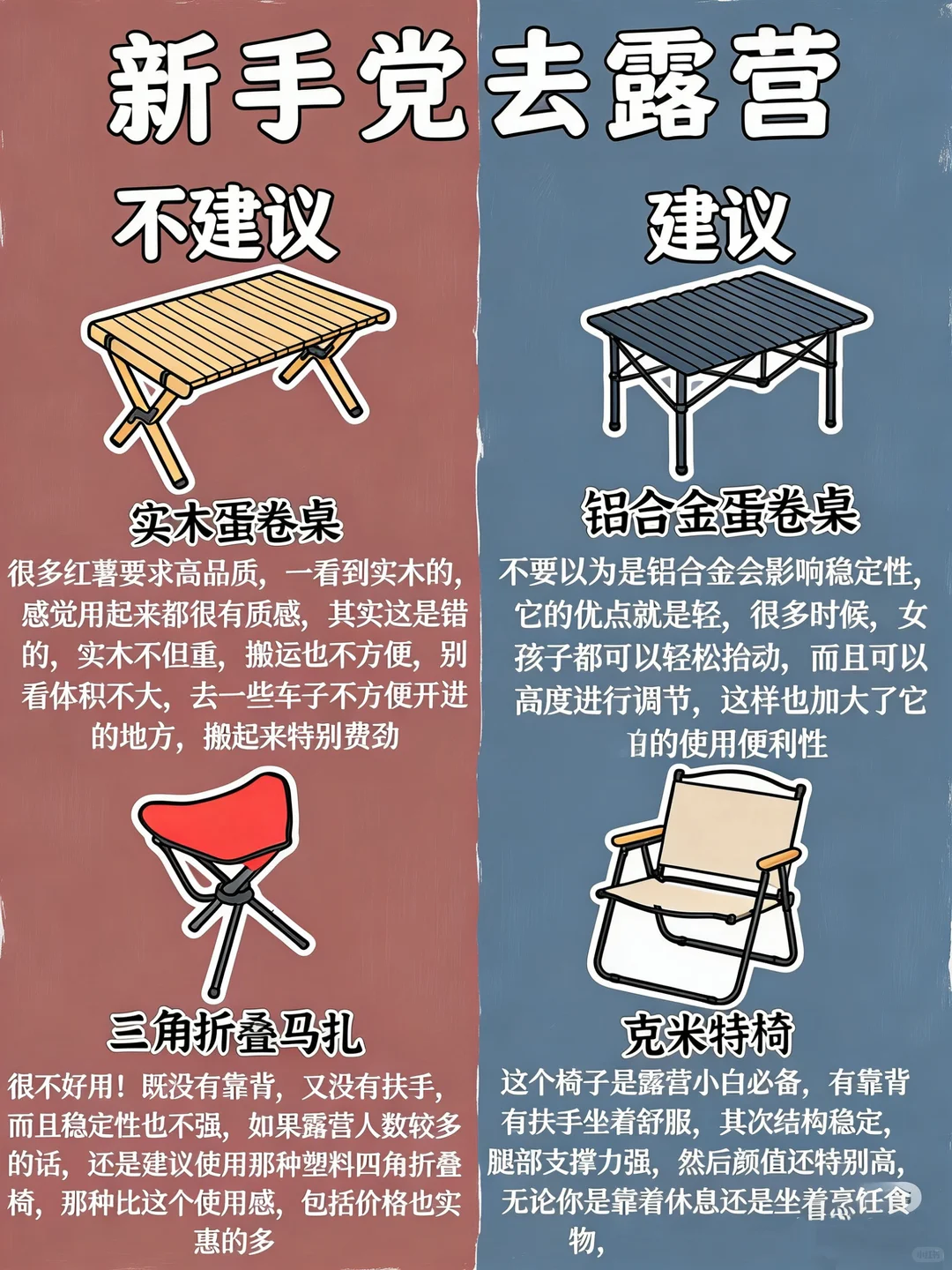 新手露营👏有哪些好用建议？ · 图片 3
