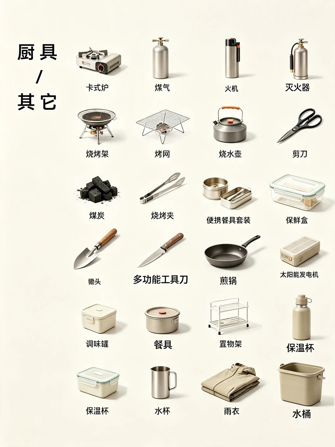 新手露营别乱买！超全装备清单，照着准备少踩坑！ · 图片 2