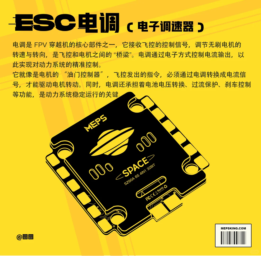 🔥FPV 穿越机新手必看！核心部件全解析 · 图片 4