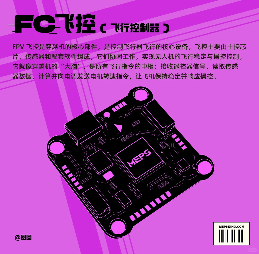 🔥FPV 穿越机新手必看！核心部件全解析 · 图片 3