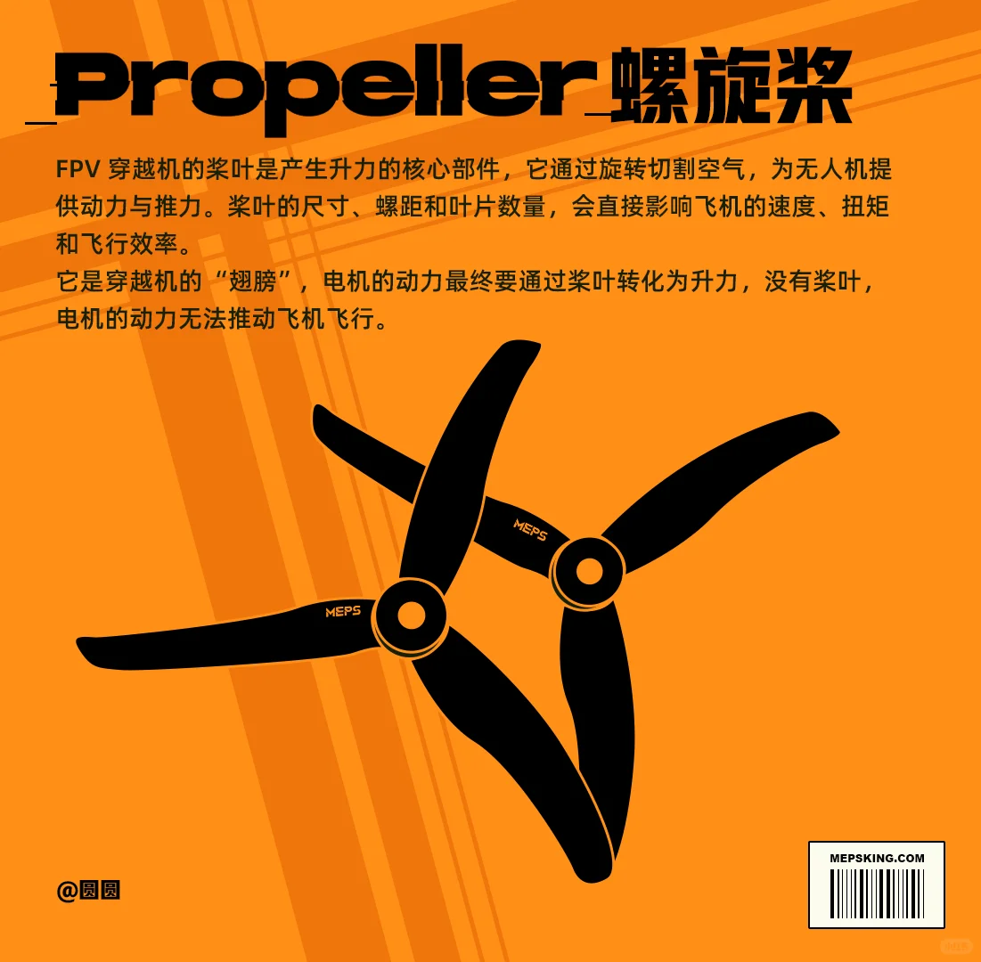 🔥FPV 穿越机新手必看！核心部件全解析 · 图片 5