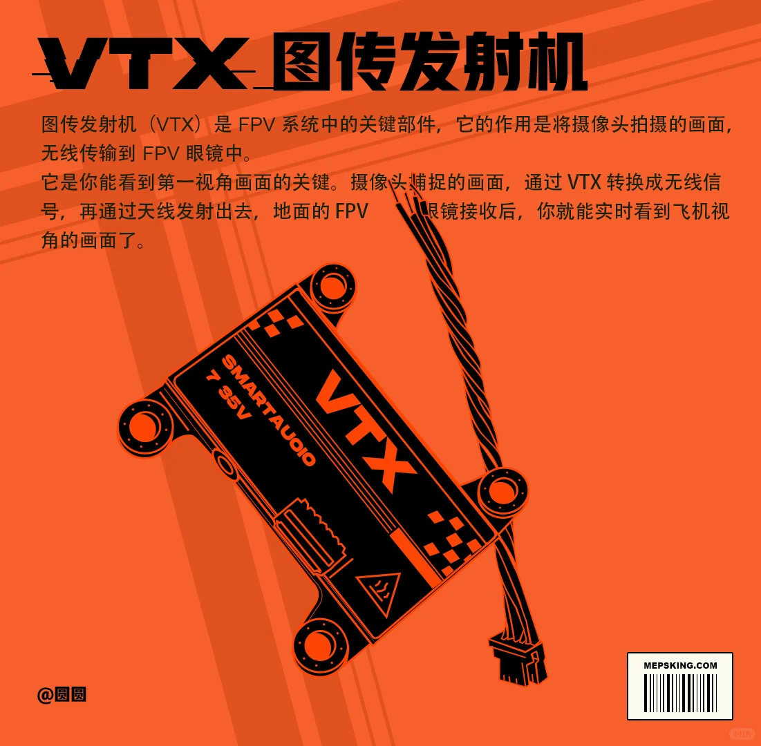 🔥FPV 穿越机新手必看！核心部件全解析 · 图片 9