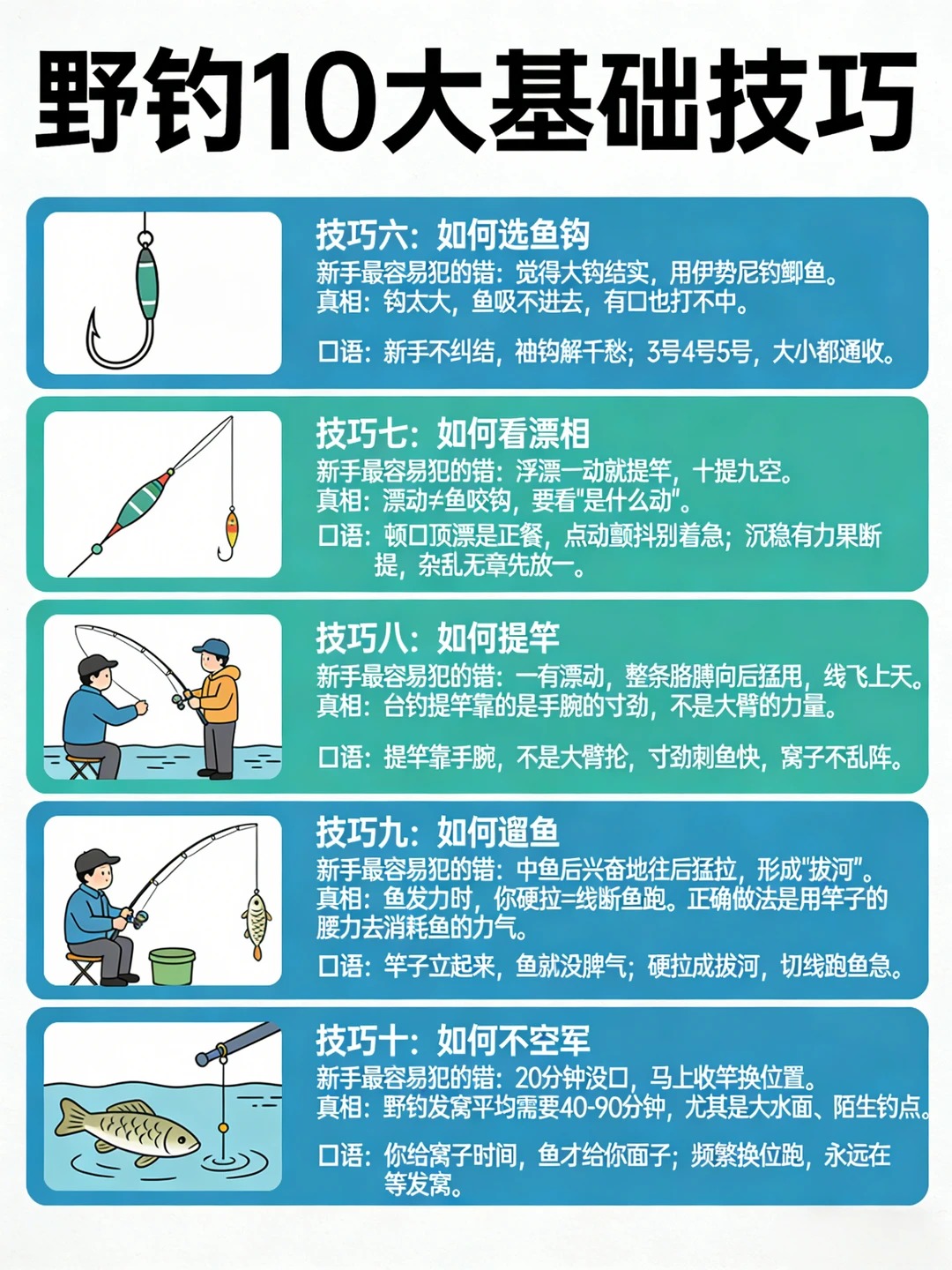 野钓10大基础技巧｜新手看完真的少走弯路！ · 图片 2