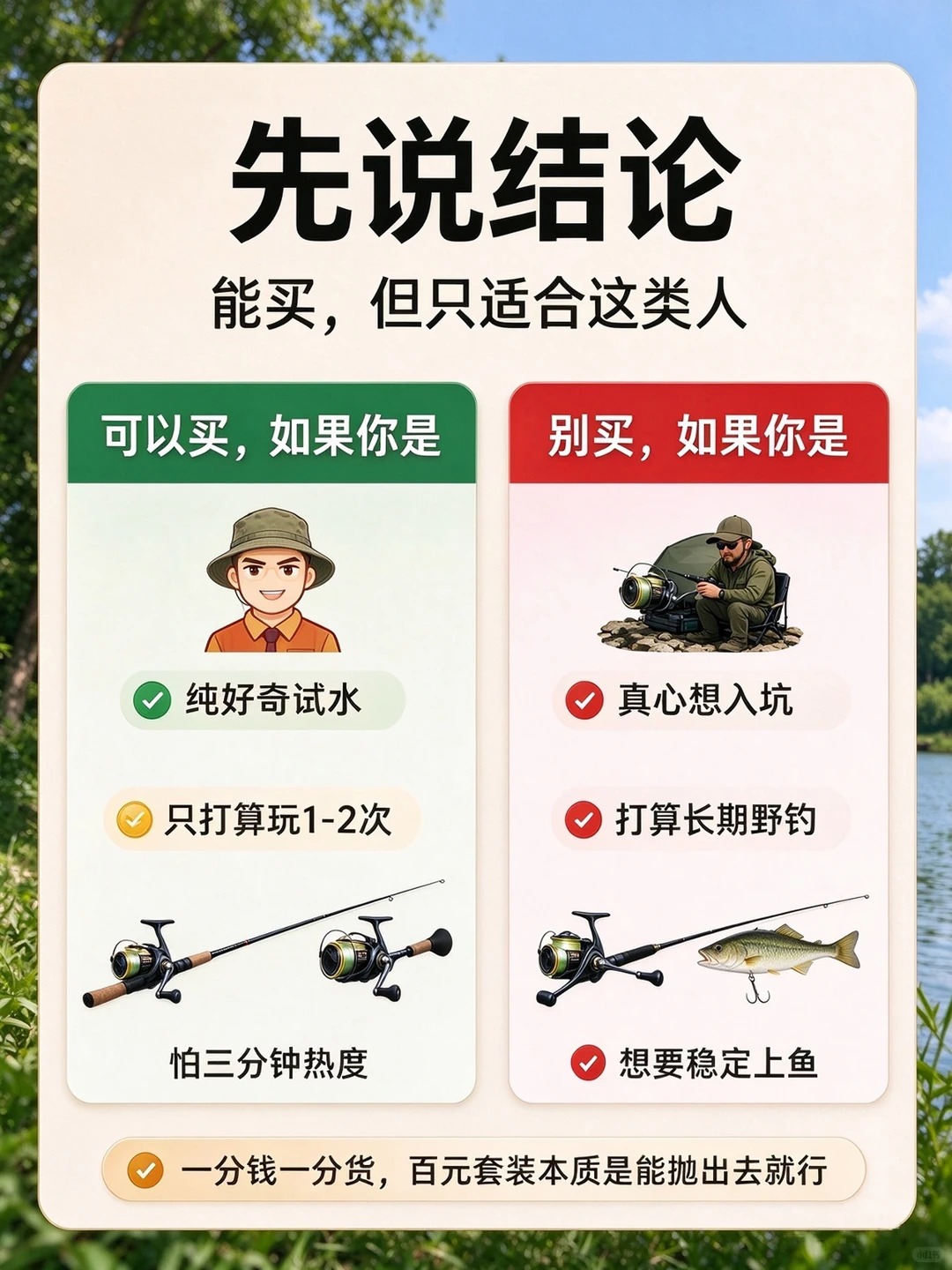百元路亚入门套装靠谱吗？实测避坑指南🎣 · 图片 2