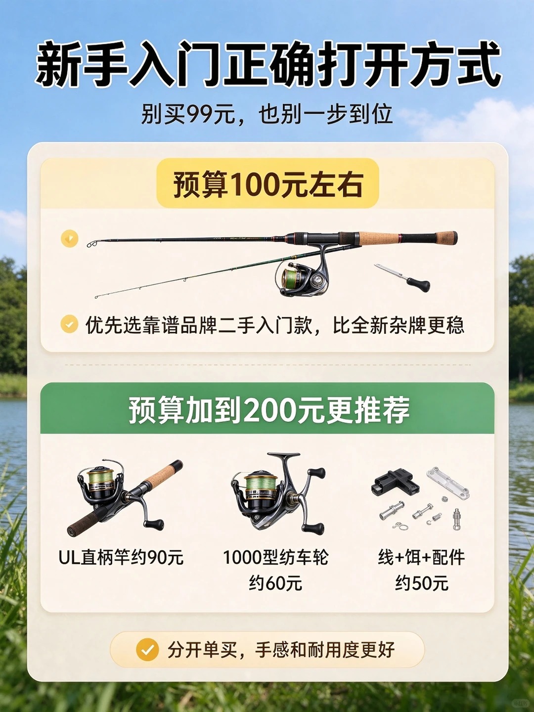 百元路亚入门套装靠谱吗？实测避坑指南🎣 · 图片 5