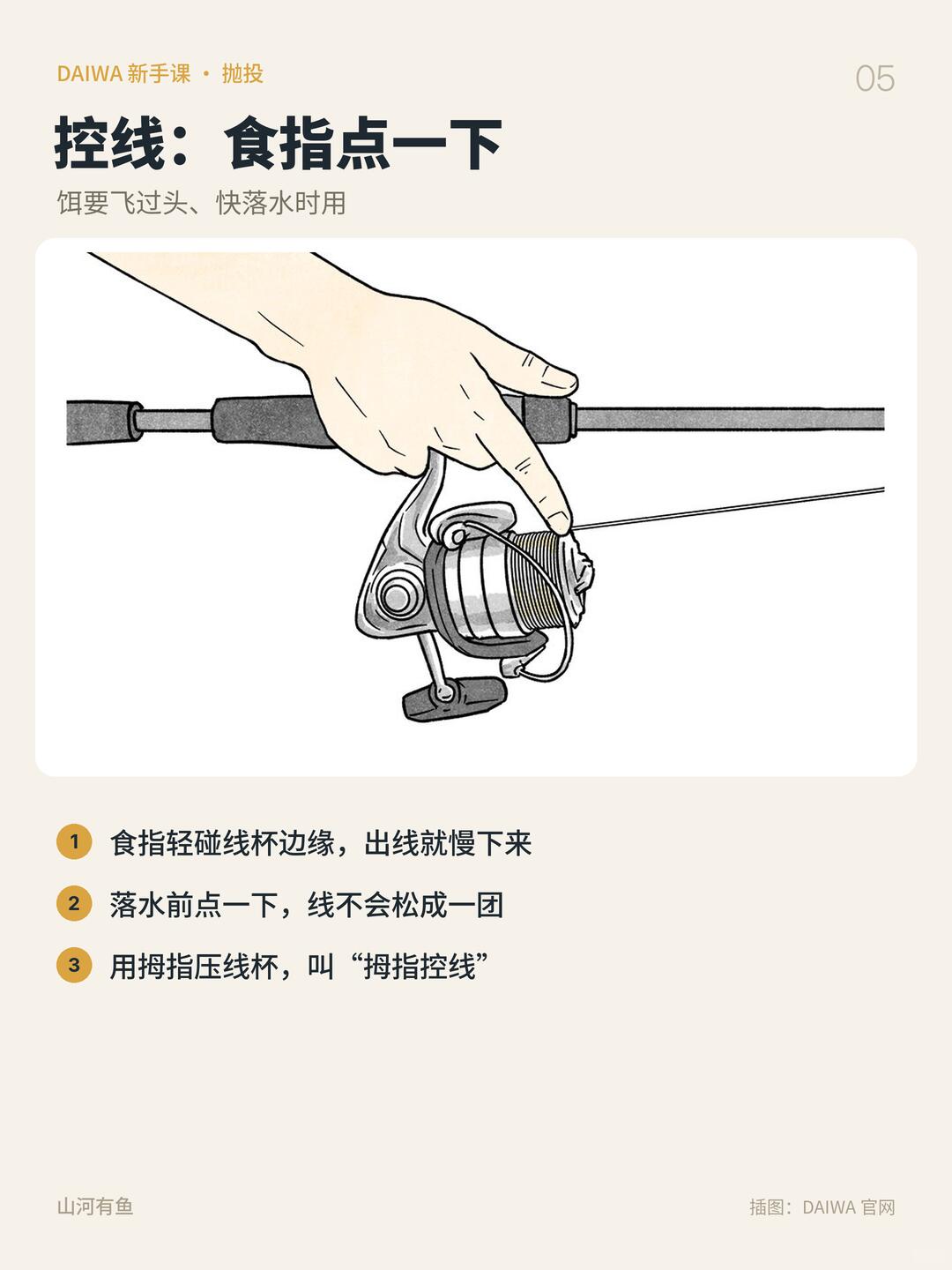 钓海鲈先学会抛｜官方插图一步步看懂 · 图片 5
