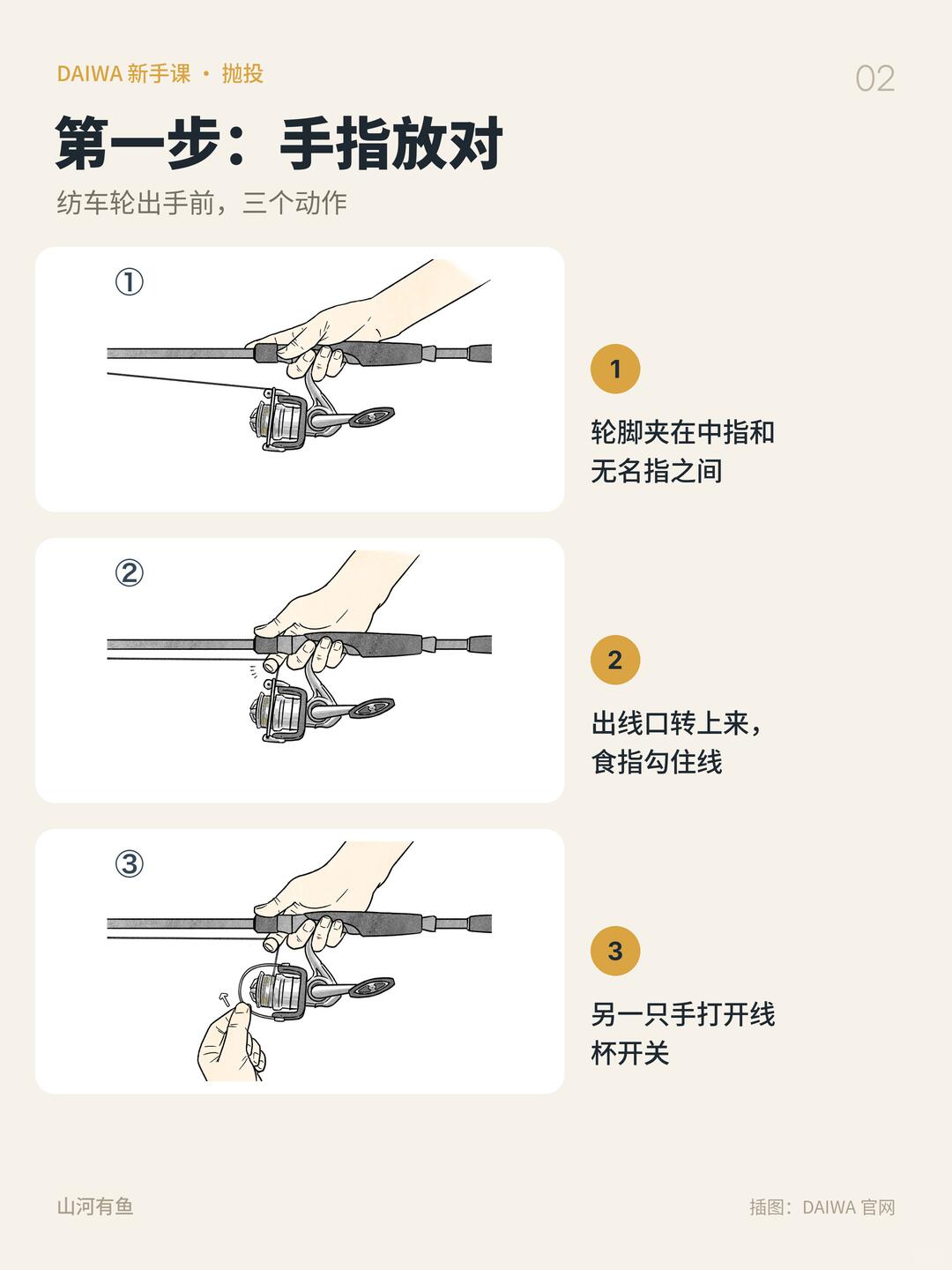 钓海鲈先学会抛｜官方插图一步步看懂 · 图片 2