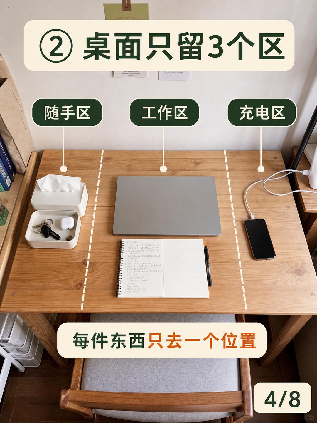 👀小房间的桌面，到底怎么才能一直保持整齐？ · 图片 4
