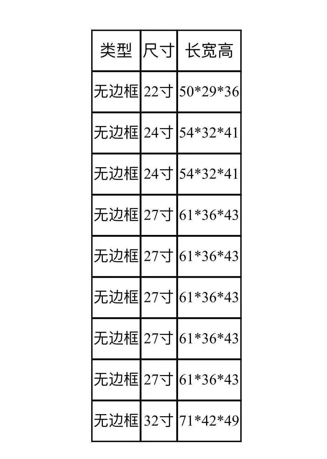 显示器怎么选？尺寸、分辨率和刷新率先看清 · 图片 8