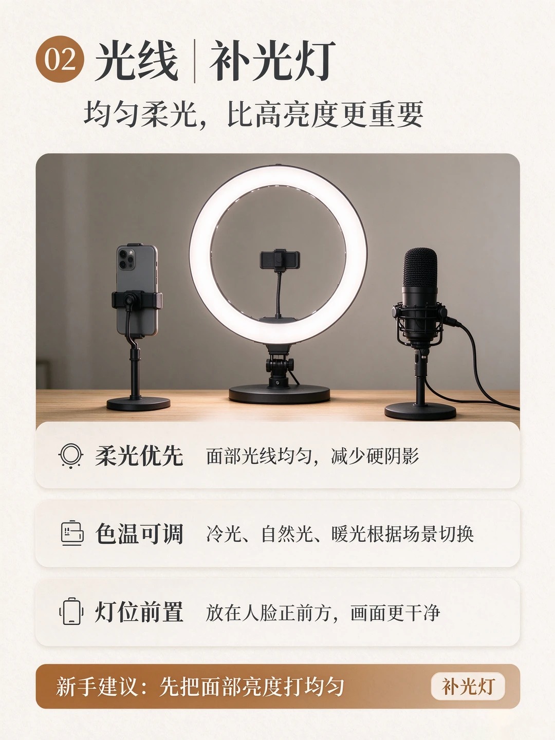 居家直播需要什么设备？最低配置清单 · 图片 3