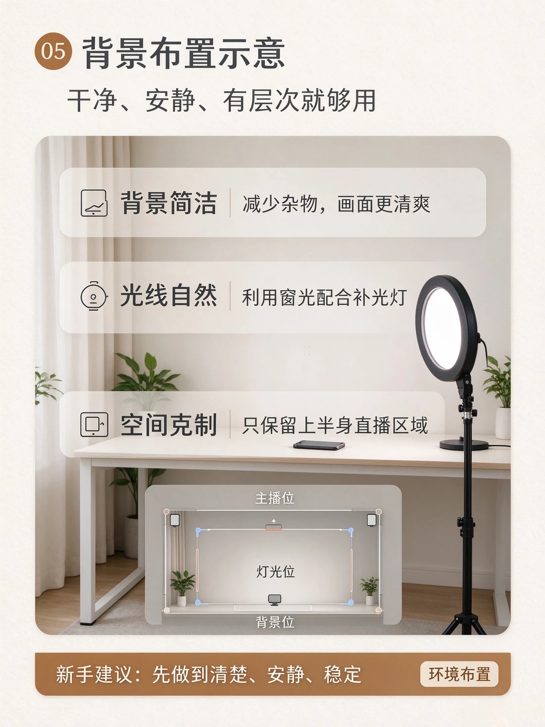 居家直播需要什么设备？最低配置清单 · 图片 6
