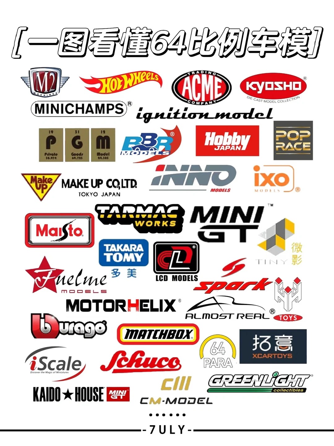一图看懂1:64小比例车模品牌