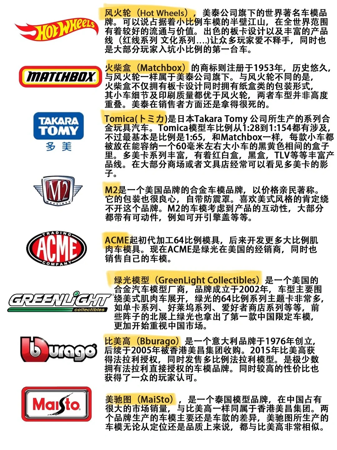 一图看懂1:64小比例车模品牌 · 图片 2