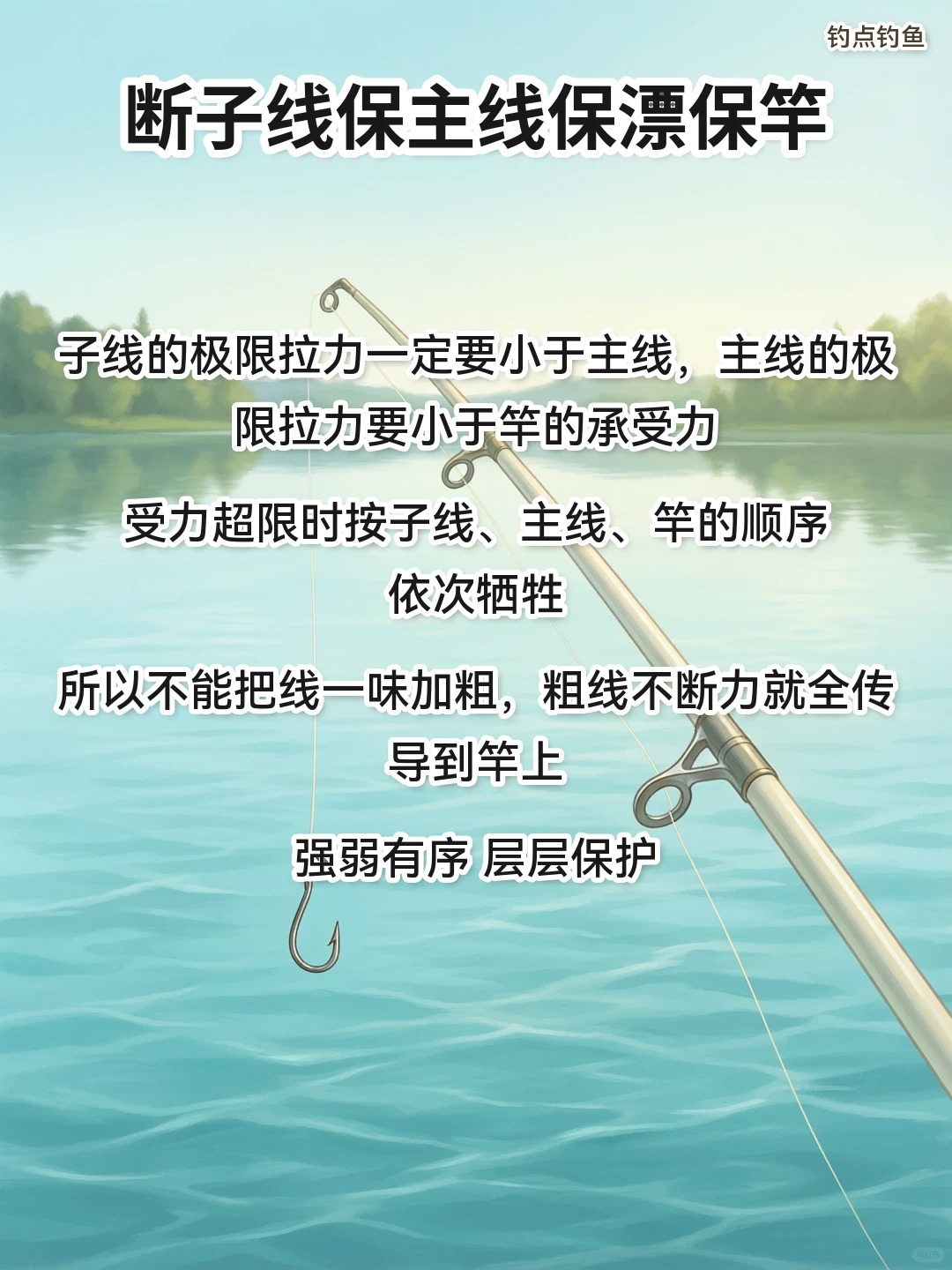 鱼线号数怎么搭？新手一篇搞懂！ · 图片 6