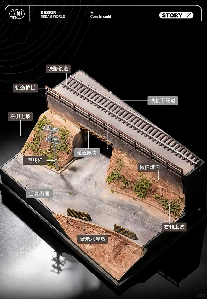 收藏家新品｜1/64铁道隧道场景帅到犯规！ · 图片 8