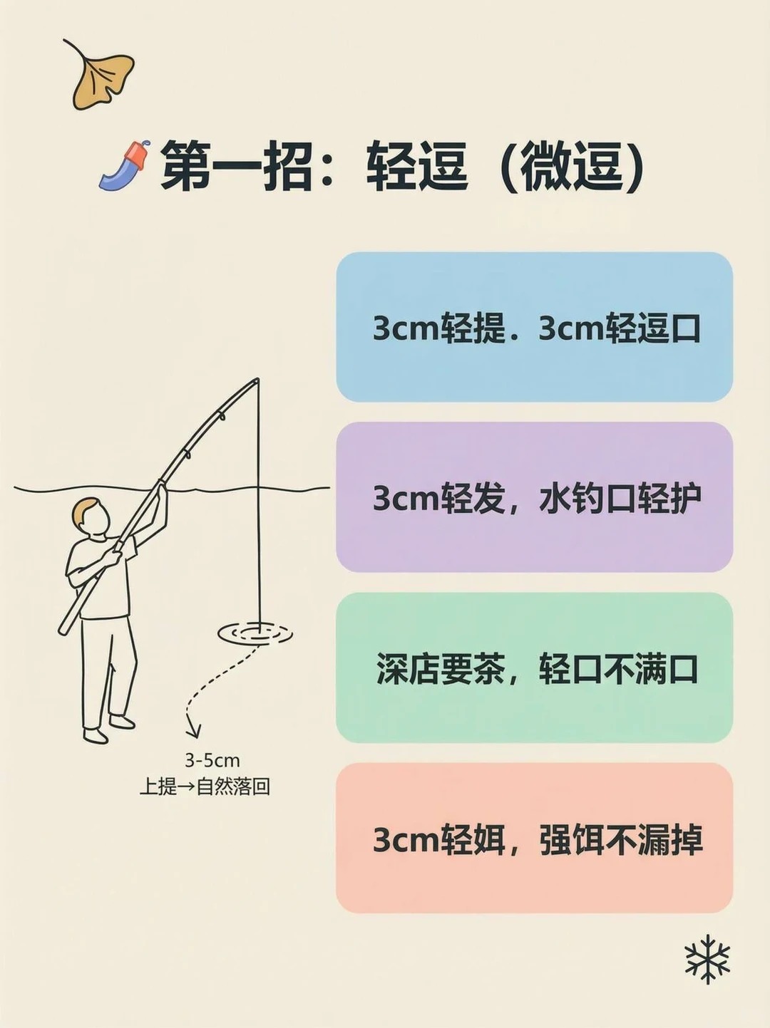 别再死守了！竿梢轻提3cm，死饵也能逗出鱼口 · 图片 3