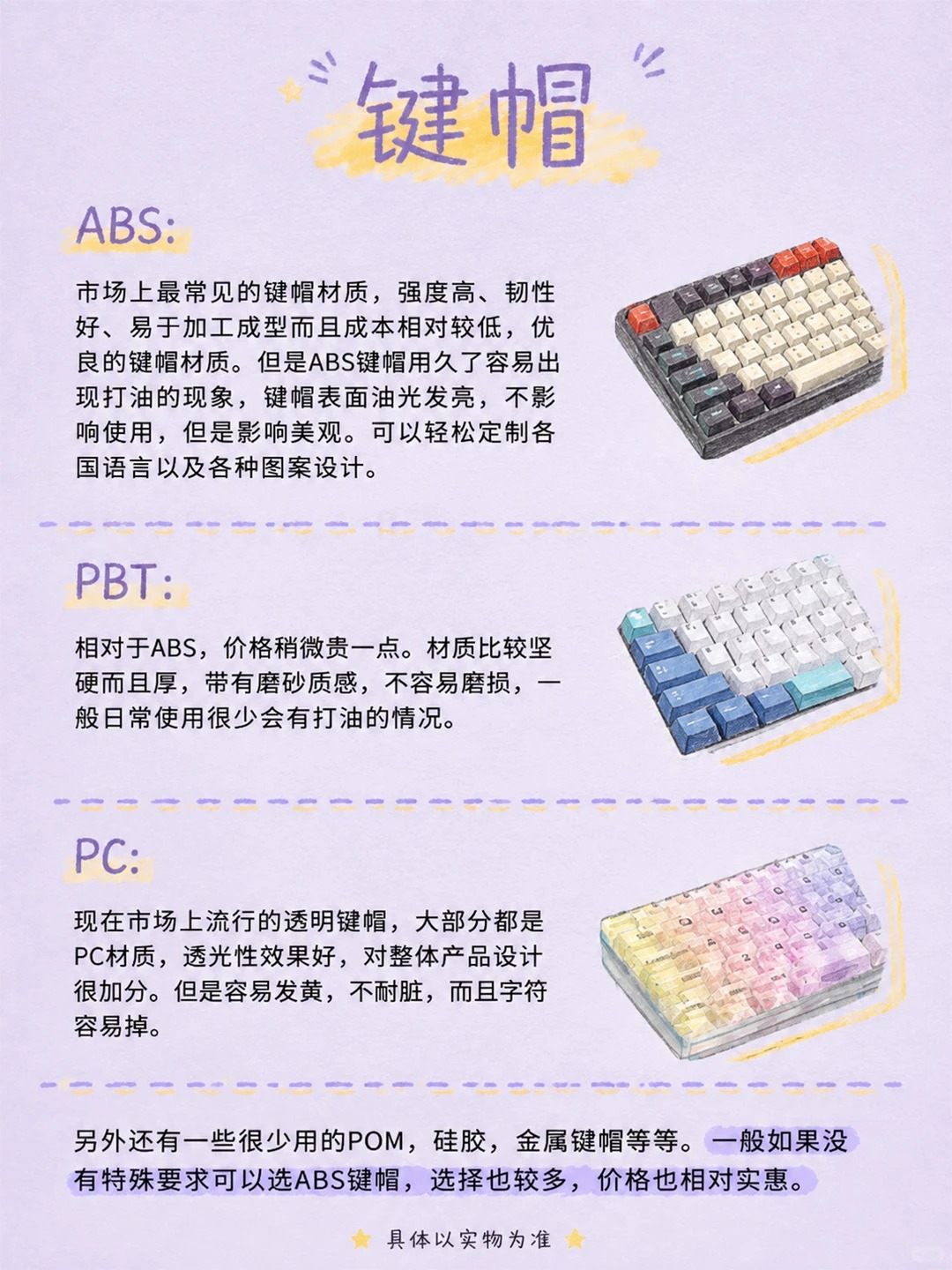 新手买键盘必看避雷指南！别再乱花钱了✍️ · 图片 2