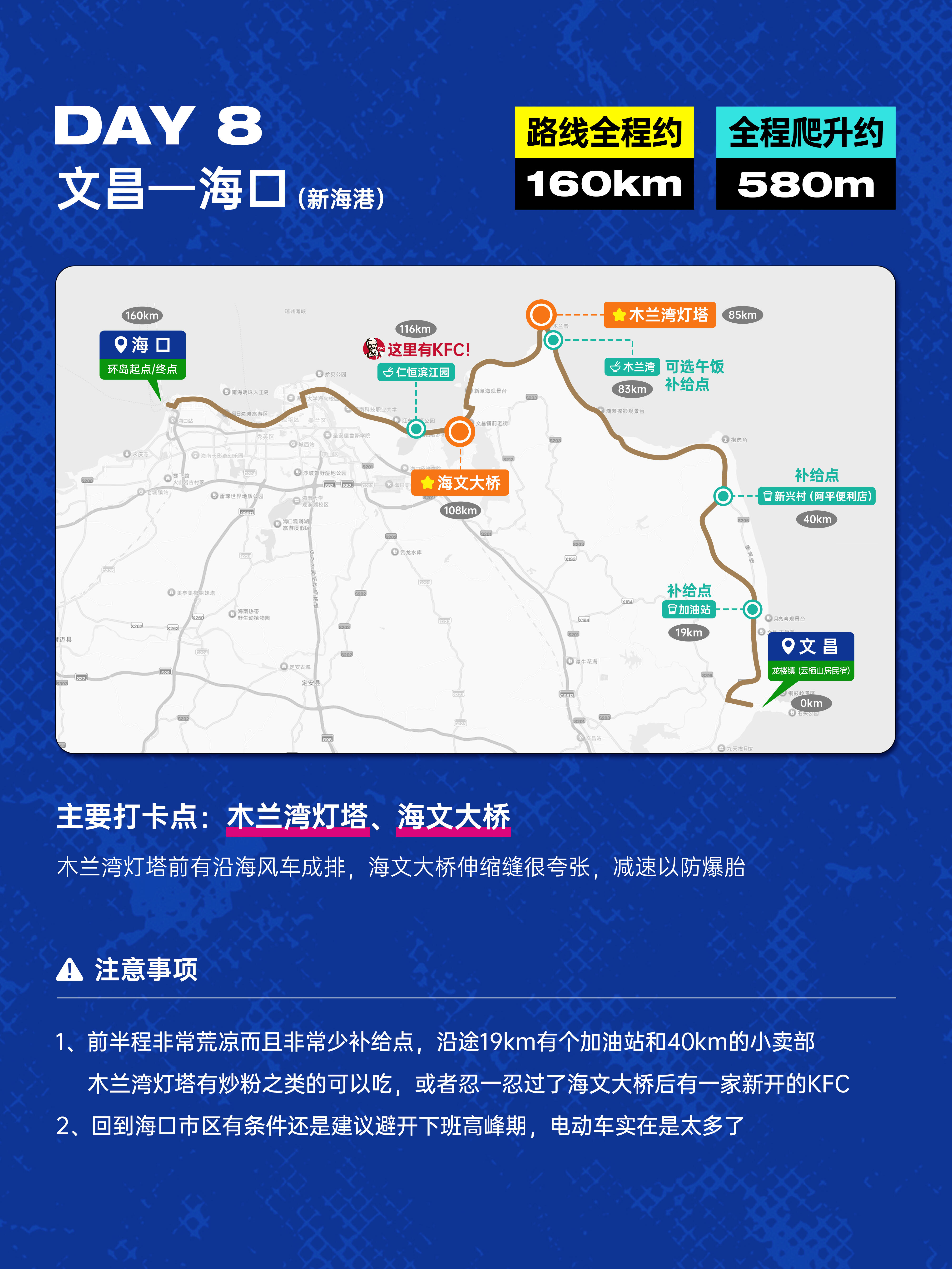 🚴八天环海南骑行攻略｜西进东出，全程1032km · 图片 8