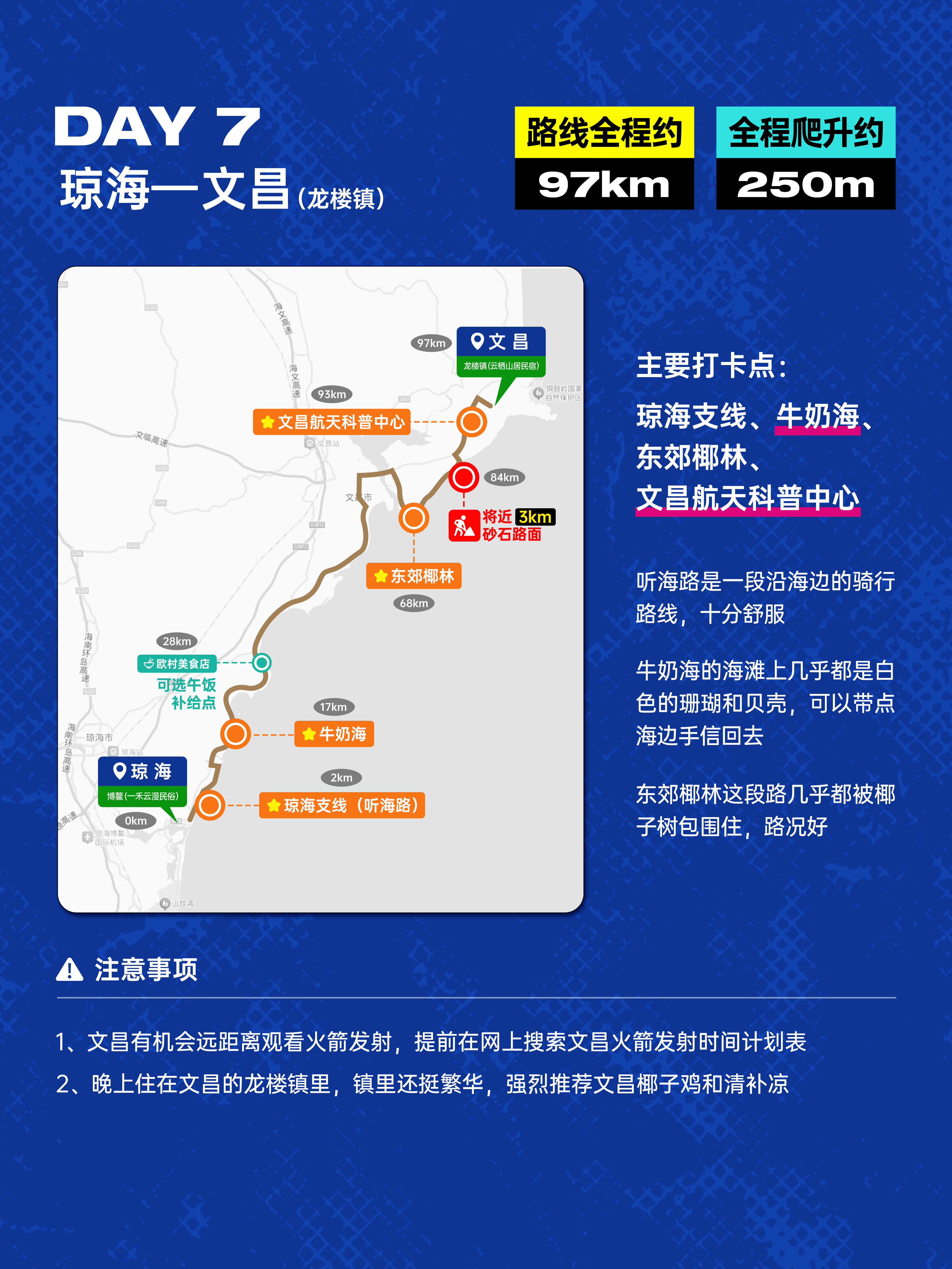 🚴八天环海南骑行攻略｜西进东出，全程1032km · 图片 7