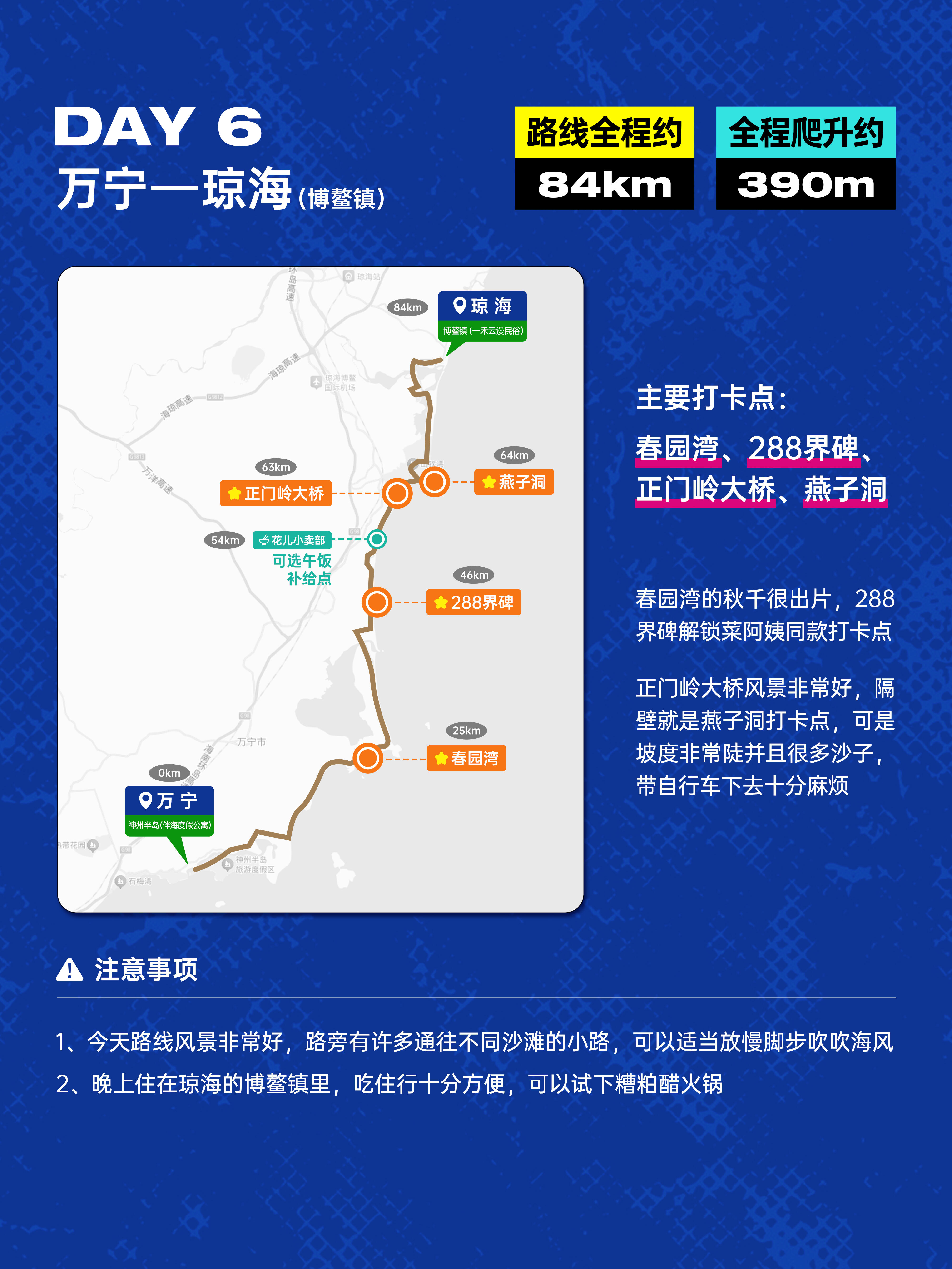 🚴八天环海南骑行攻略｜西进东出，全程1032km · 图片 6