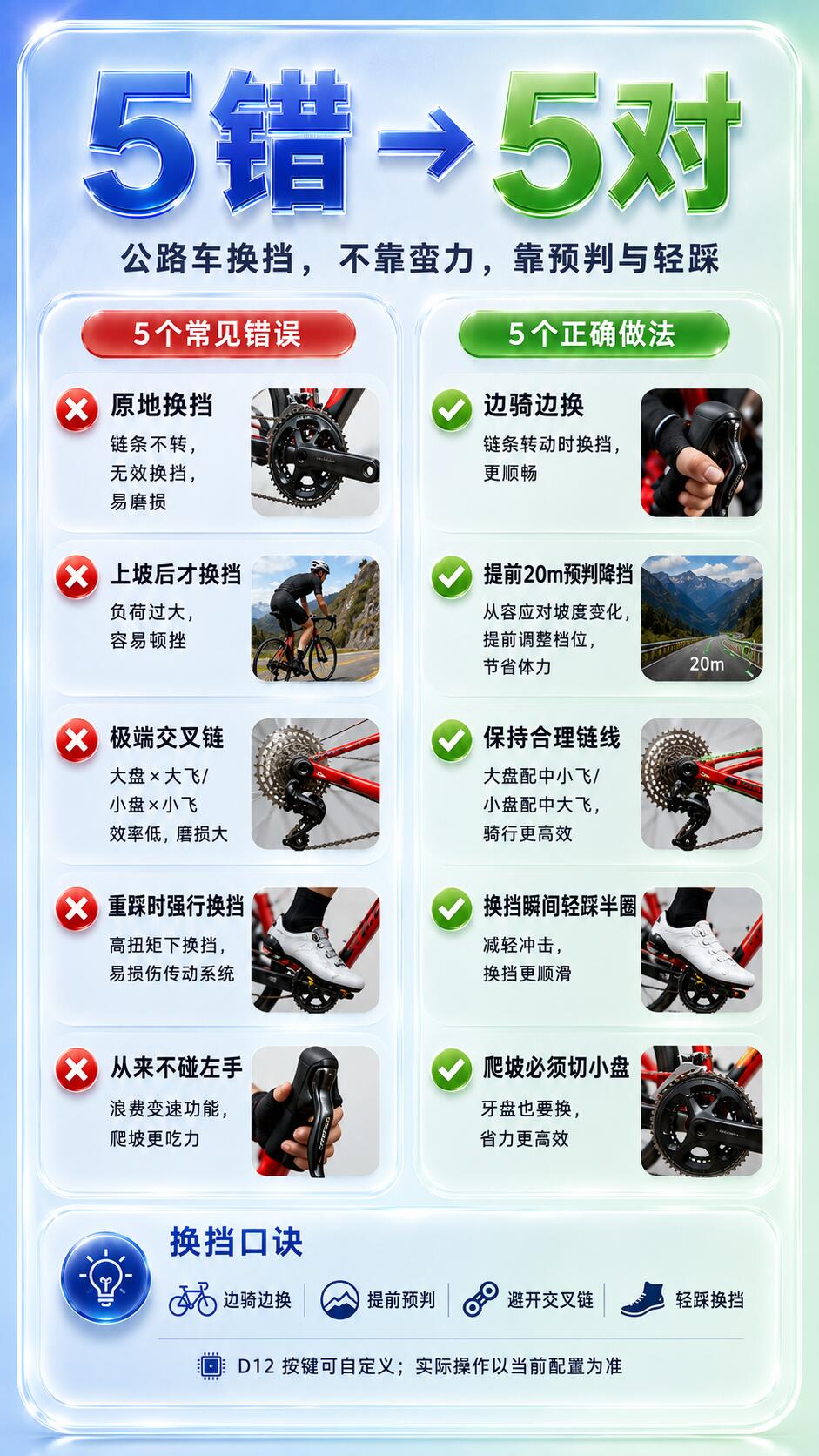 🚴公路车换挡，一次彻底讲明白！ · 图片 3
